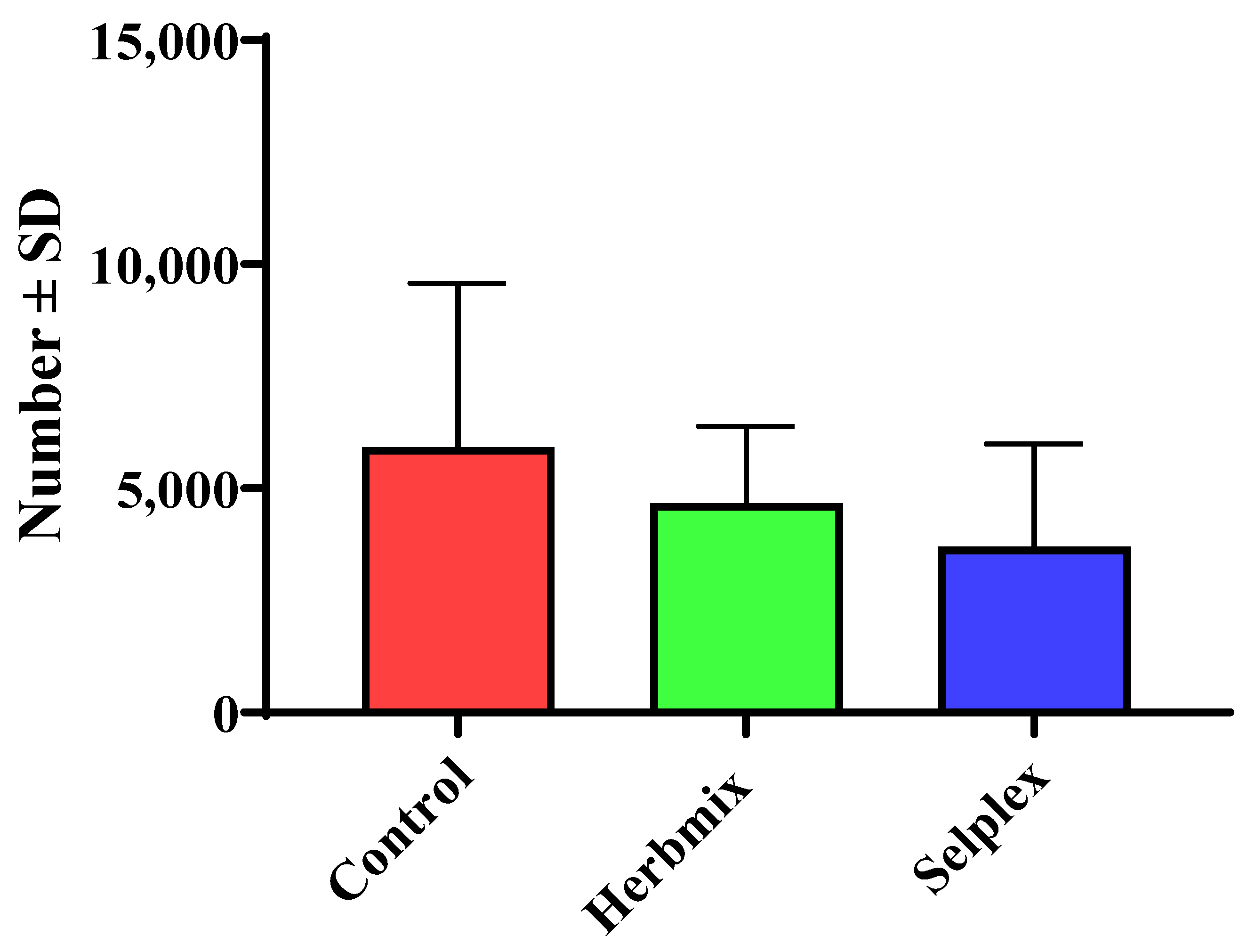 Animals 11 01319 g002