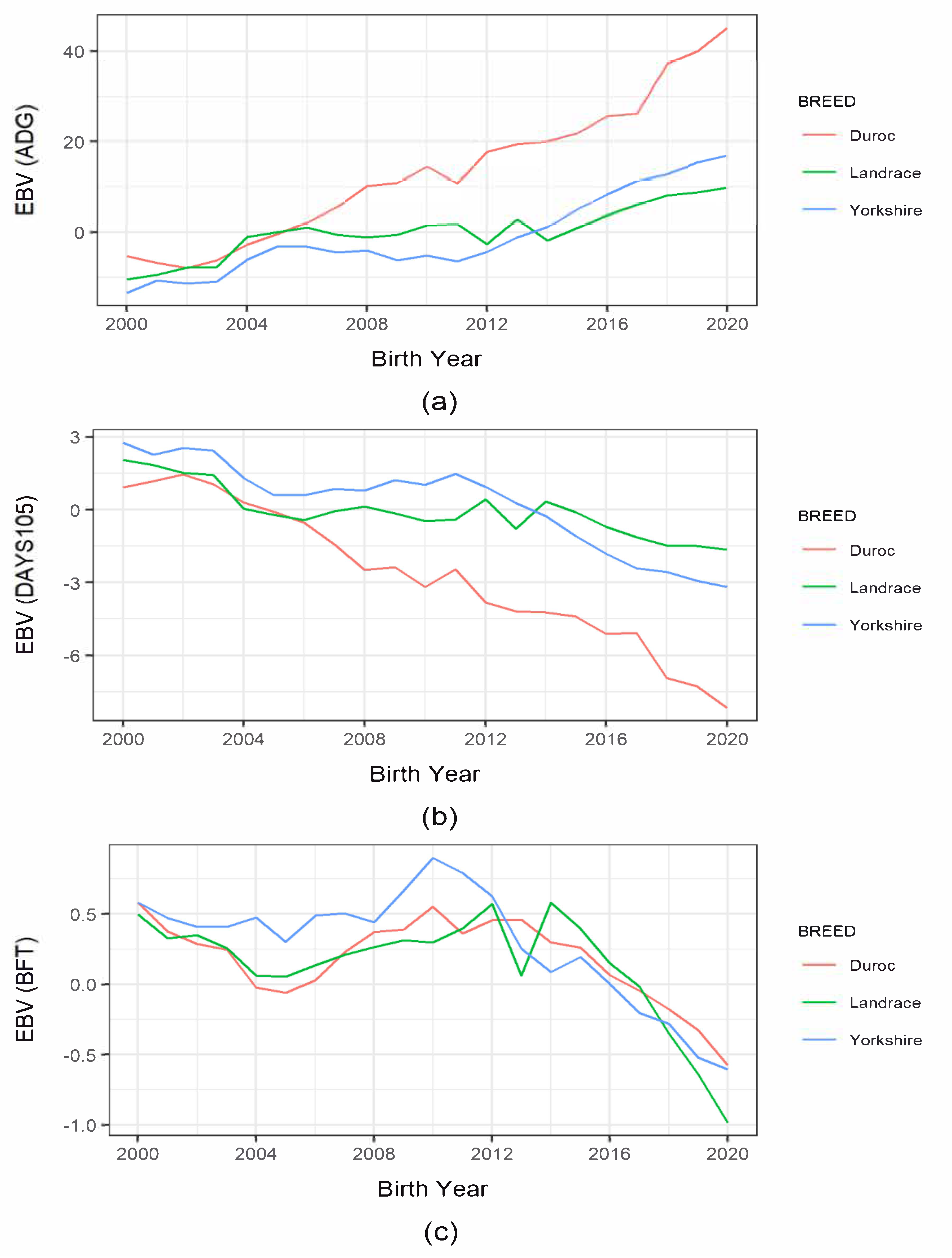 Animals 11 01321 g001