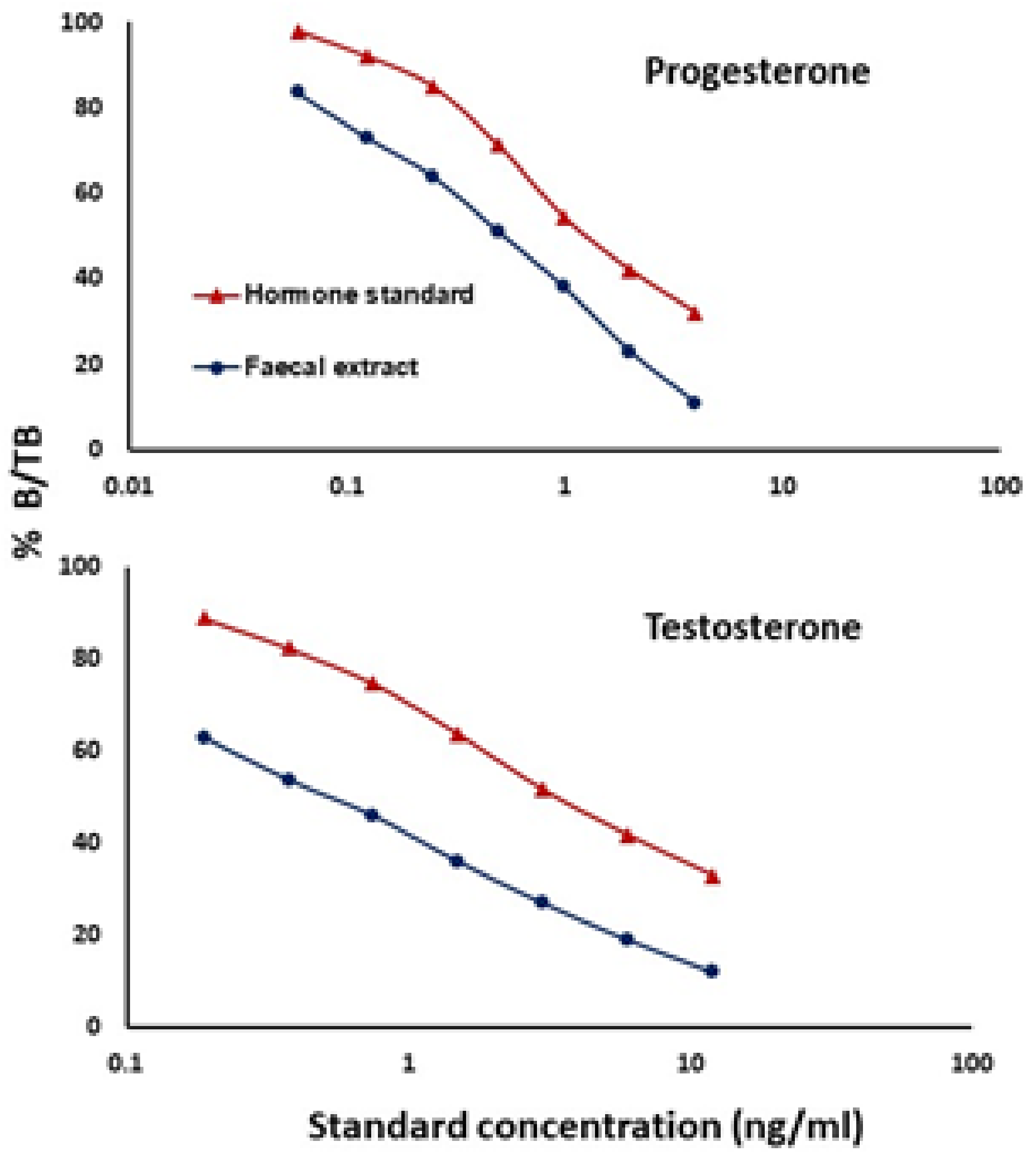 Animals 11 01324 g001