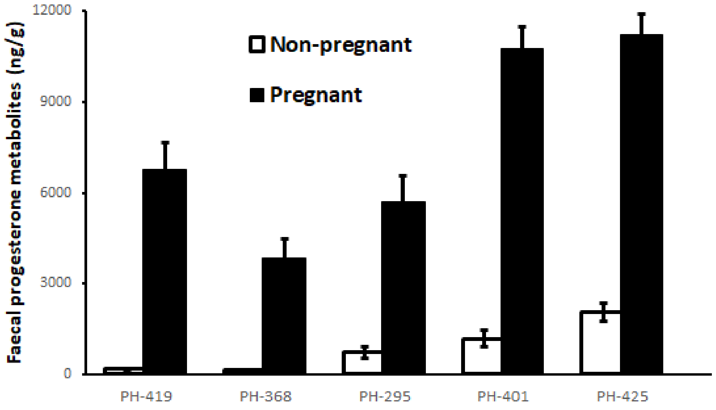 Animals 11 01324 g004