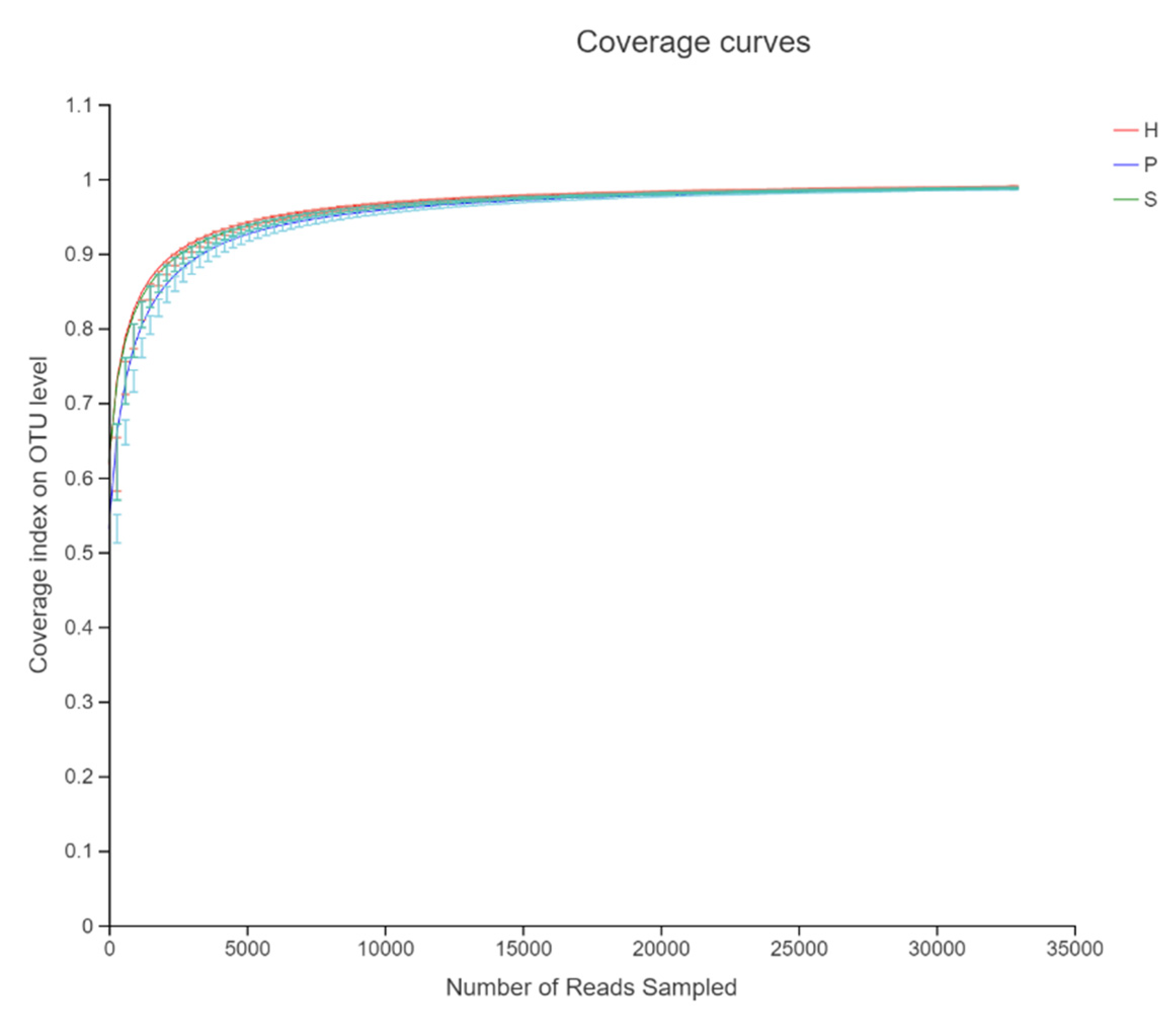 Animals 11 01330 g001