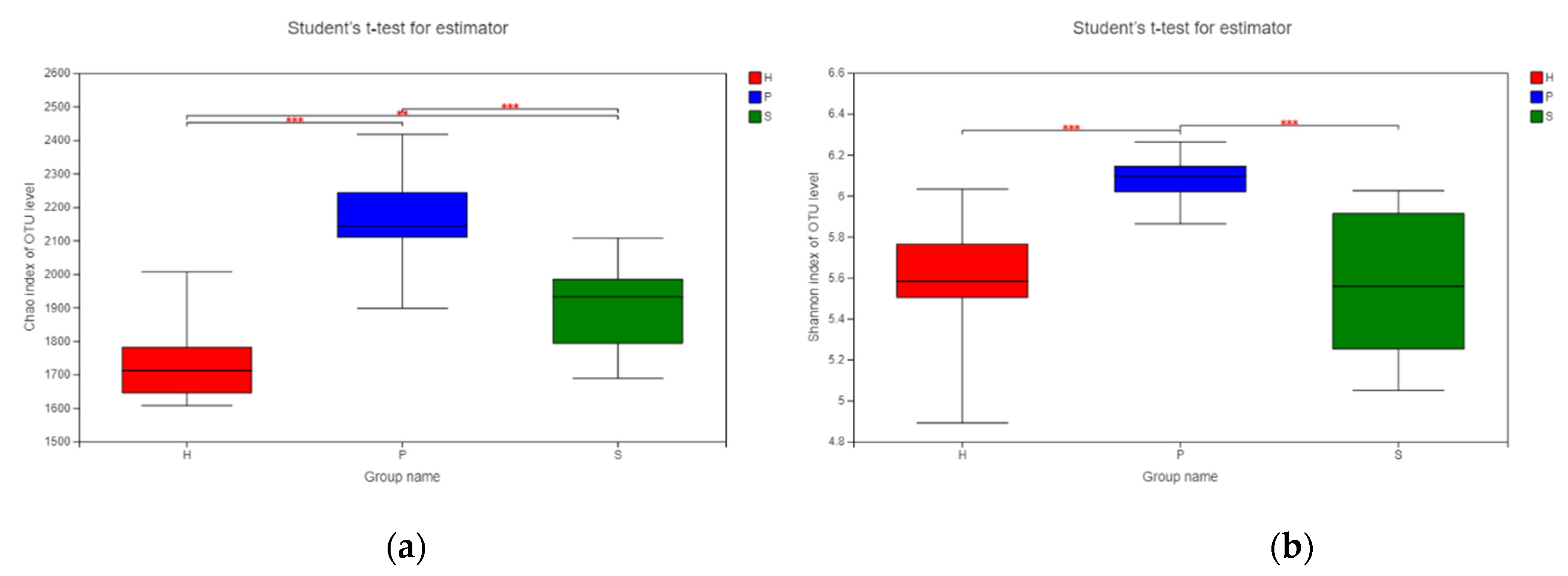 Animals 11 01330 g003