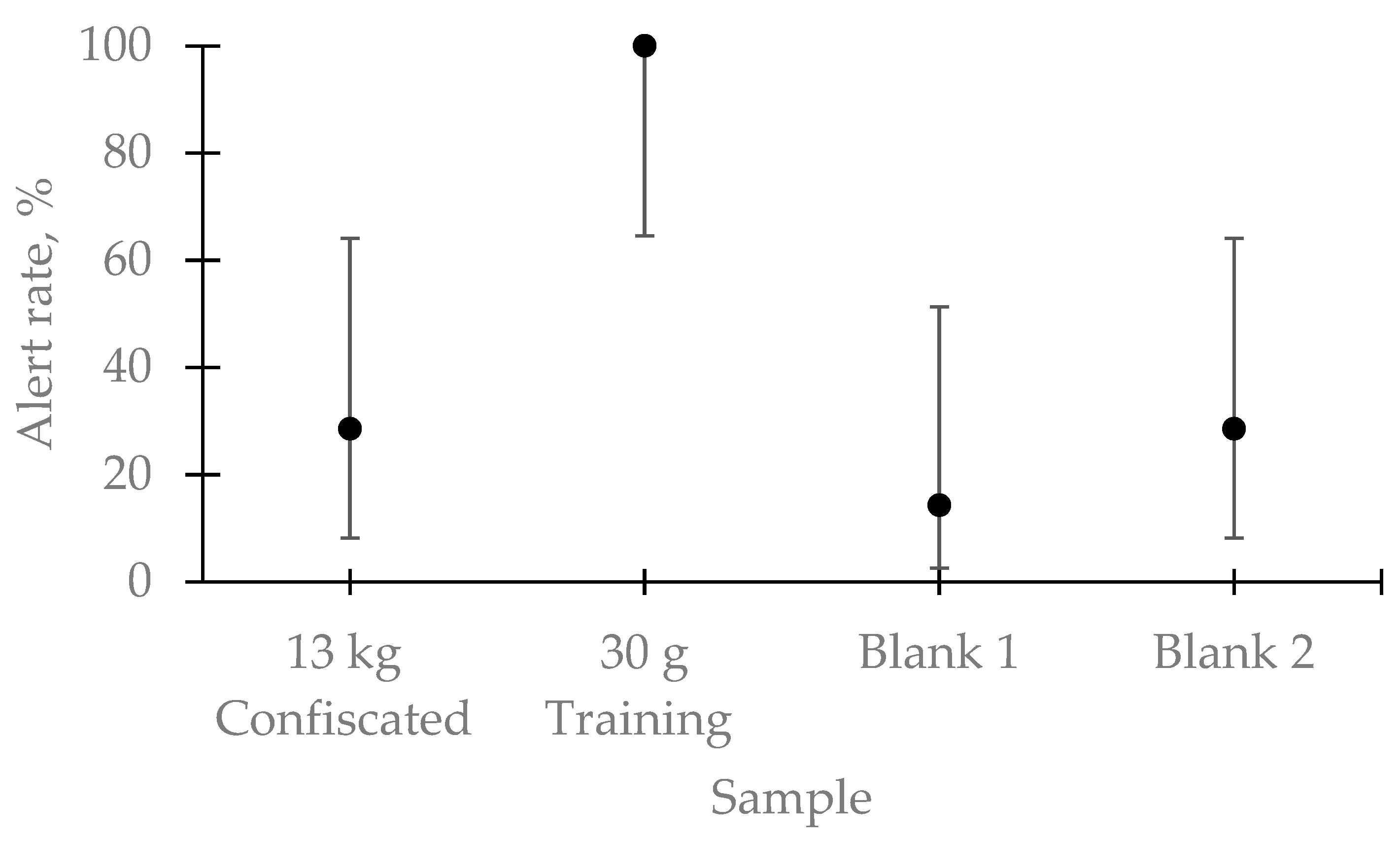 Animals 11 01341 g001