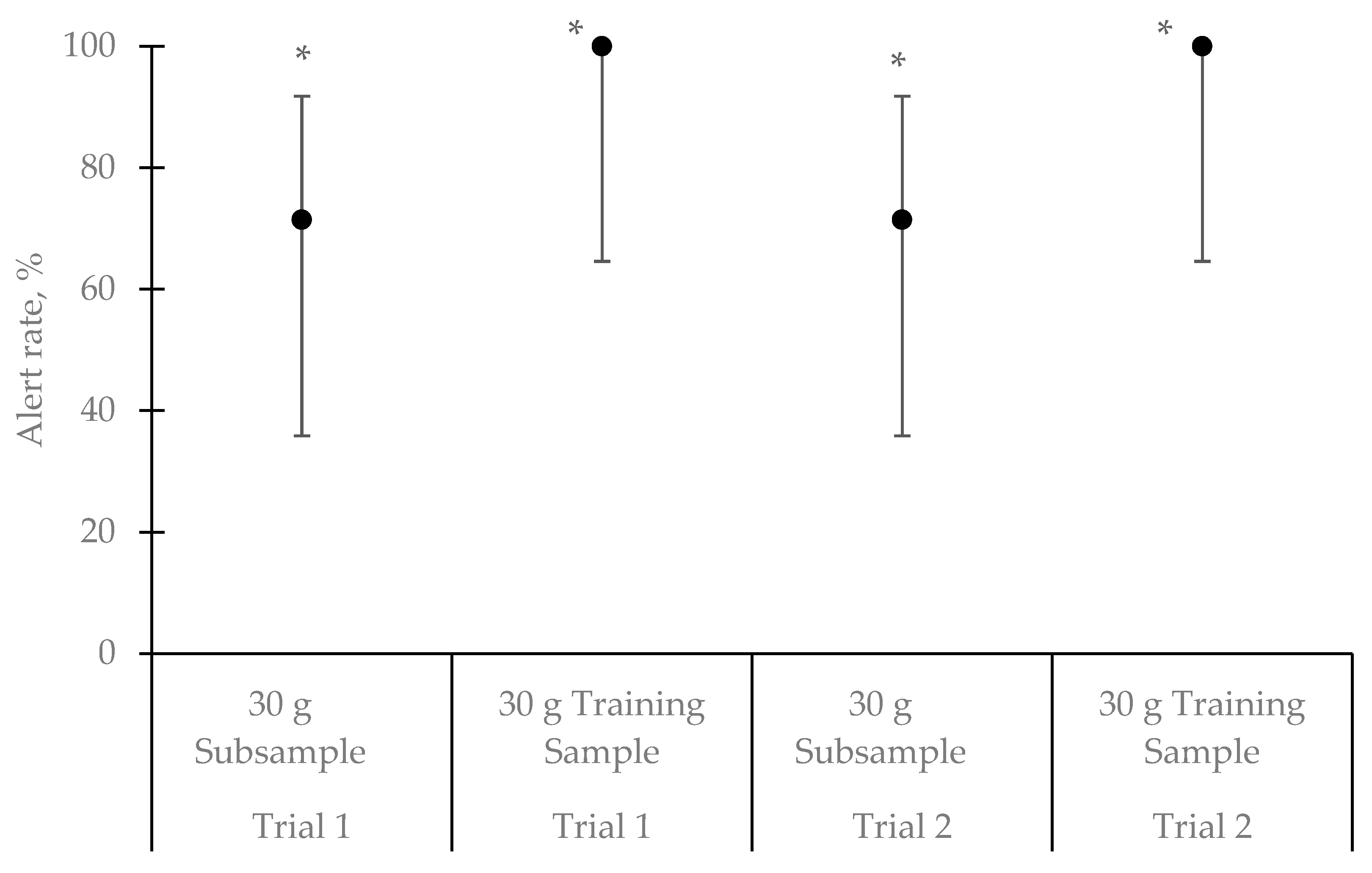 Animals 11 01341 g002