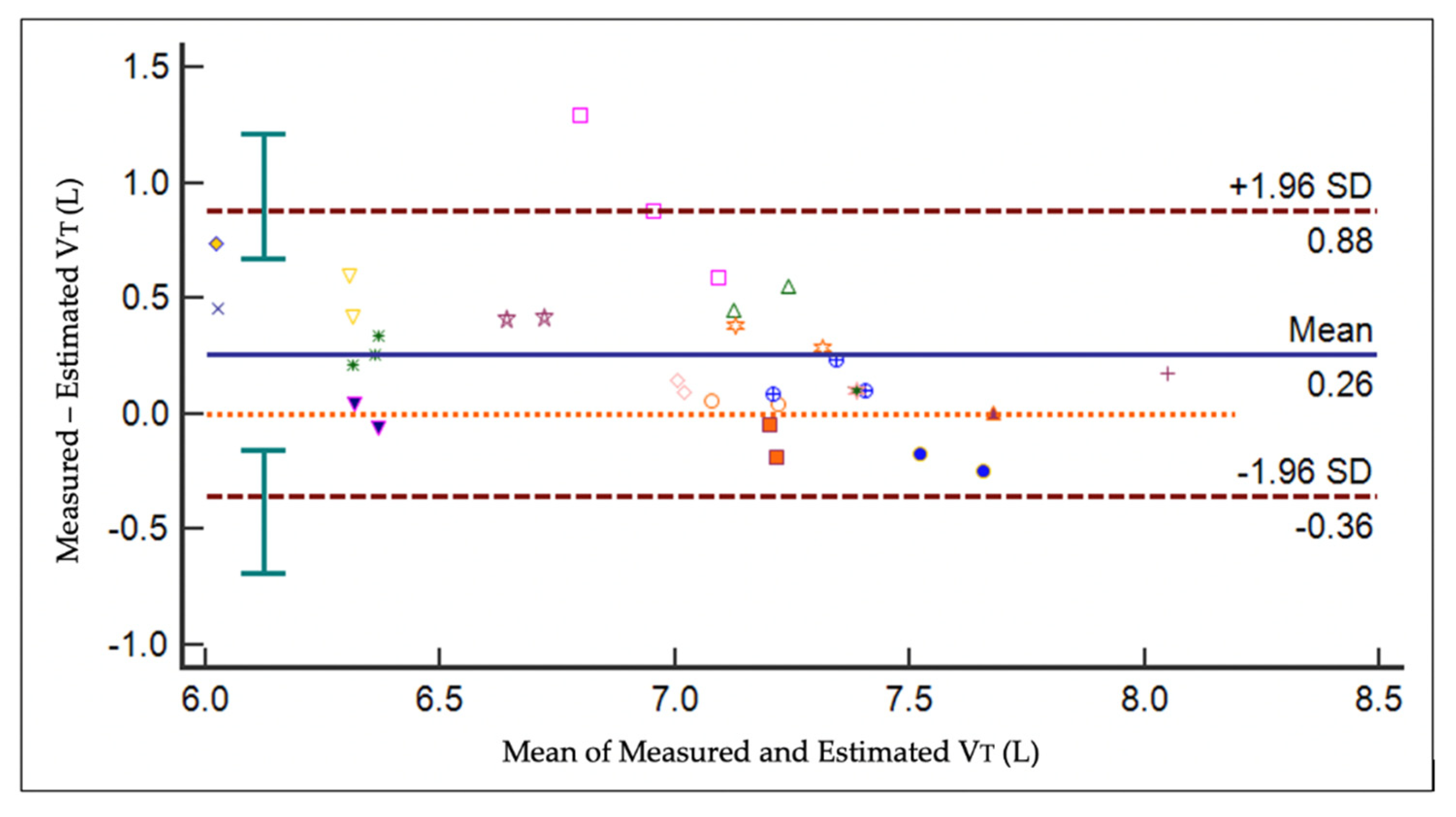 Animals 11 01350 g004