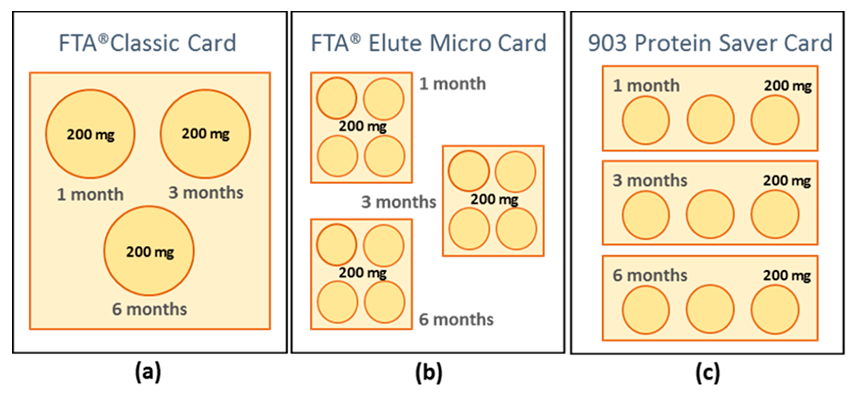 Animals 11 01369 g001 Animals 11 01369 g001