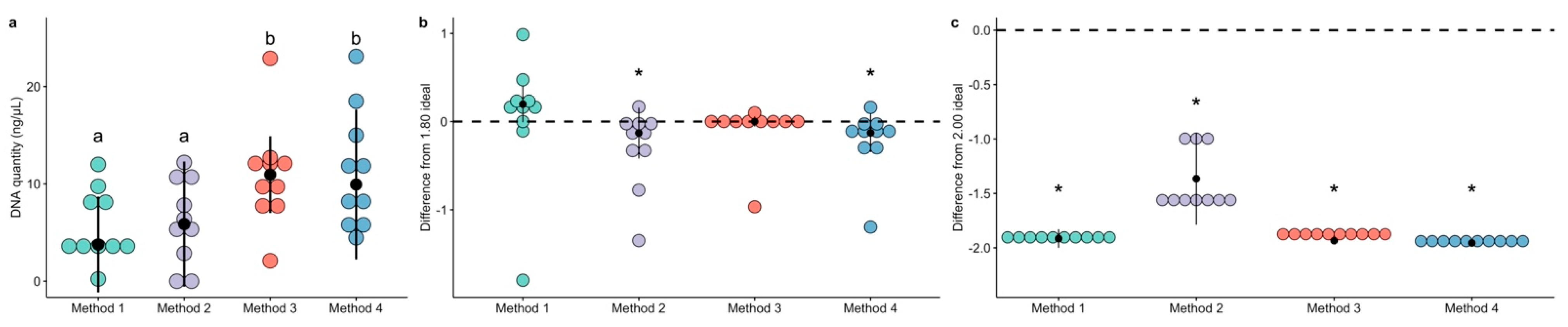 Animals 11 01372 g001