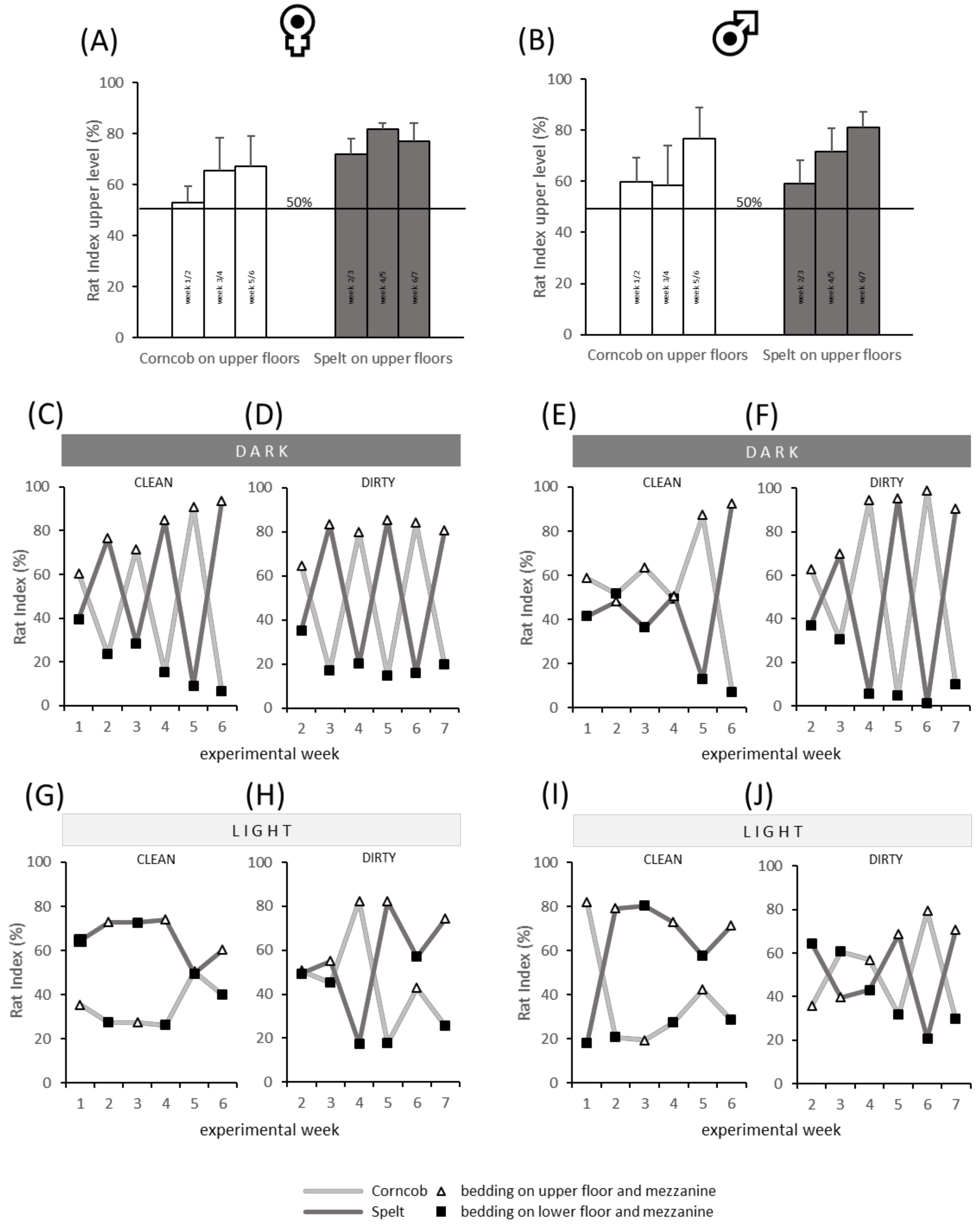 Animals 11 01375 g002