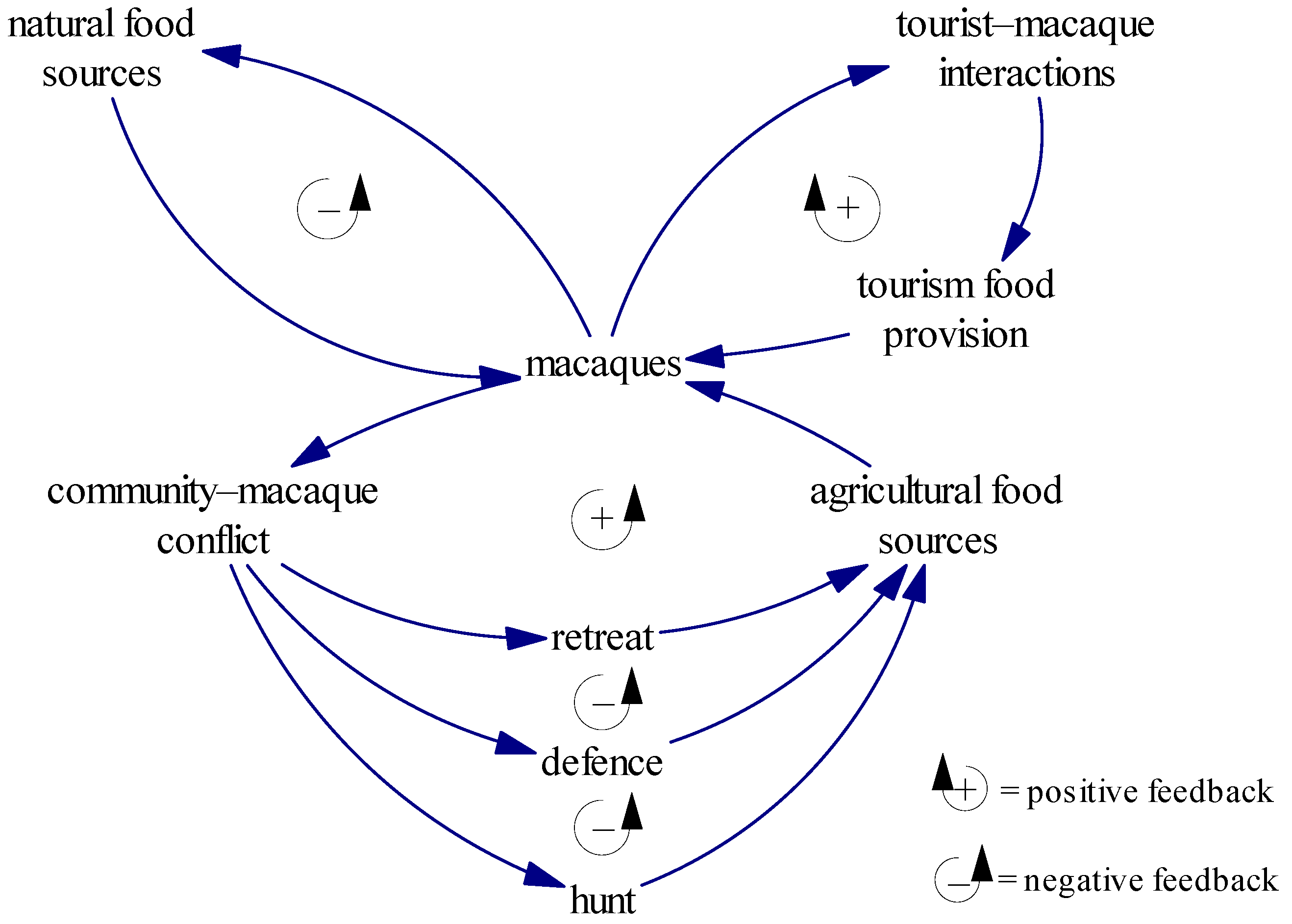 Animals 11 01378 g002 Animals 11 01378 g002