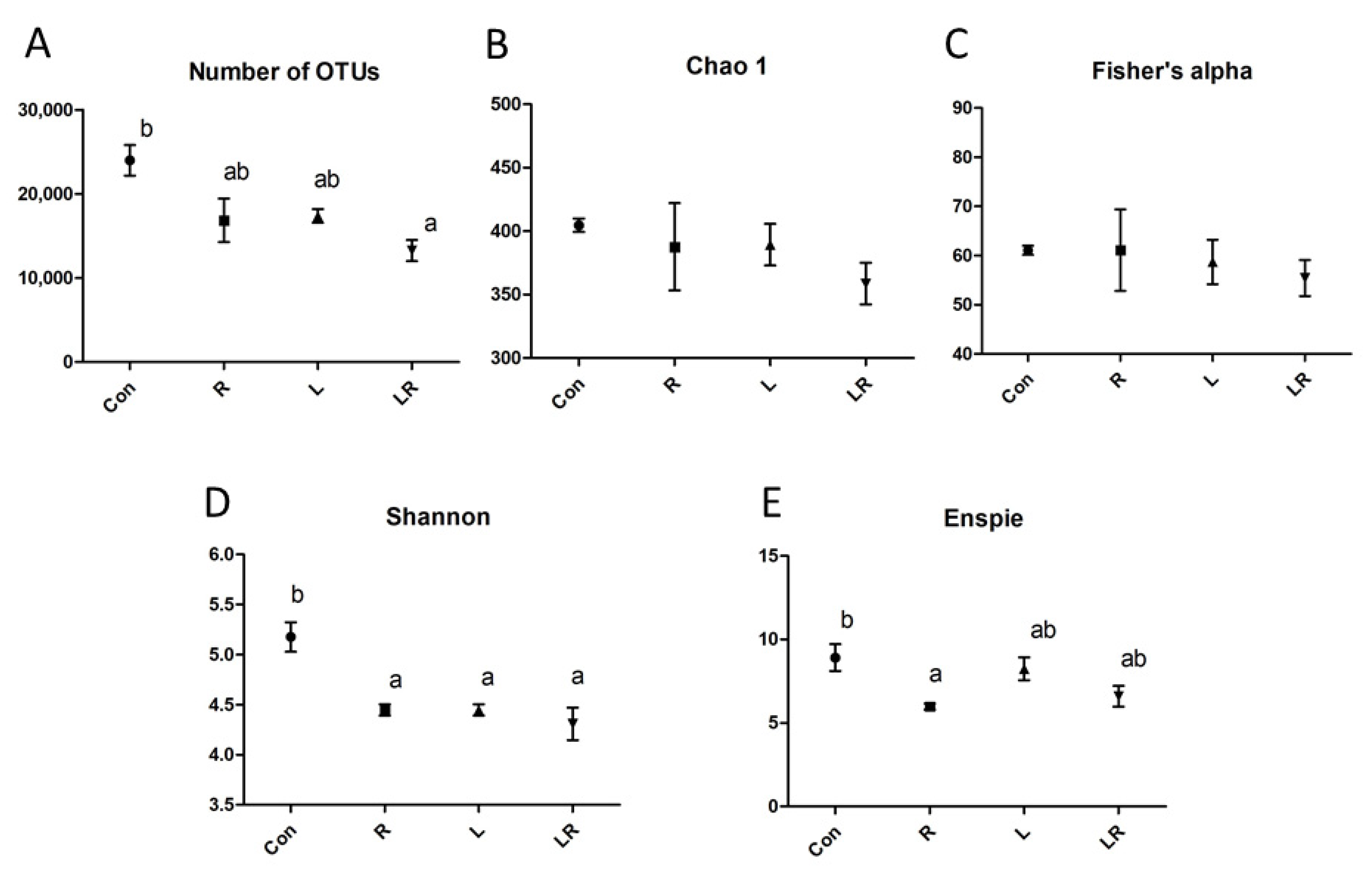 Animals 11 01381 g001