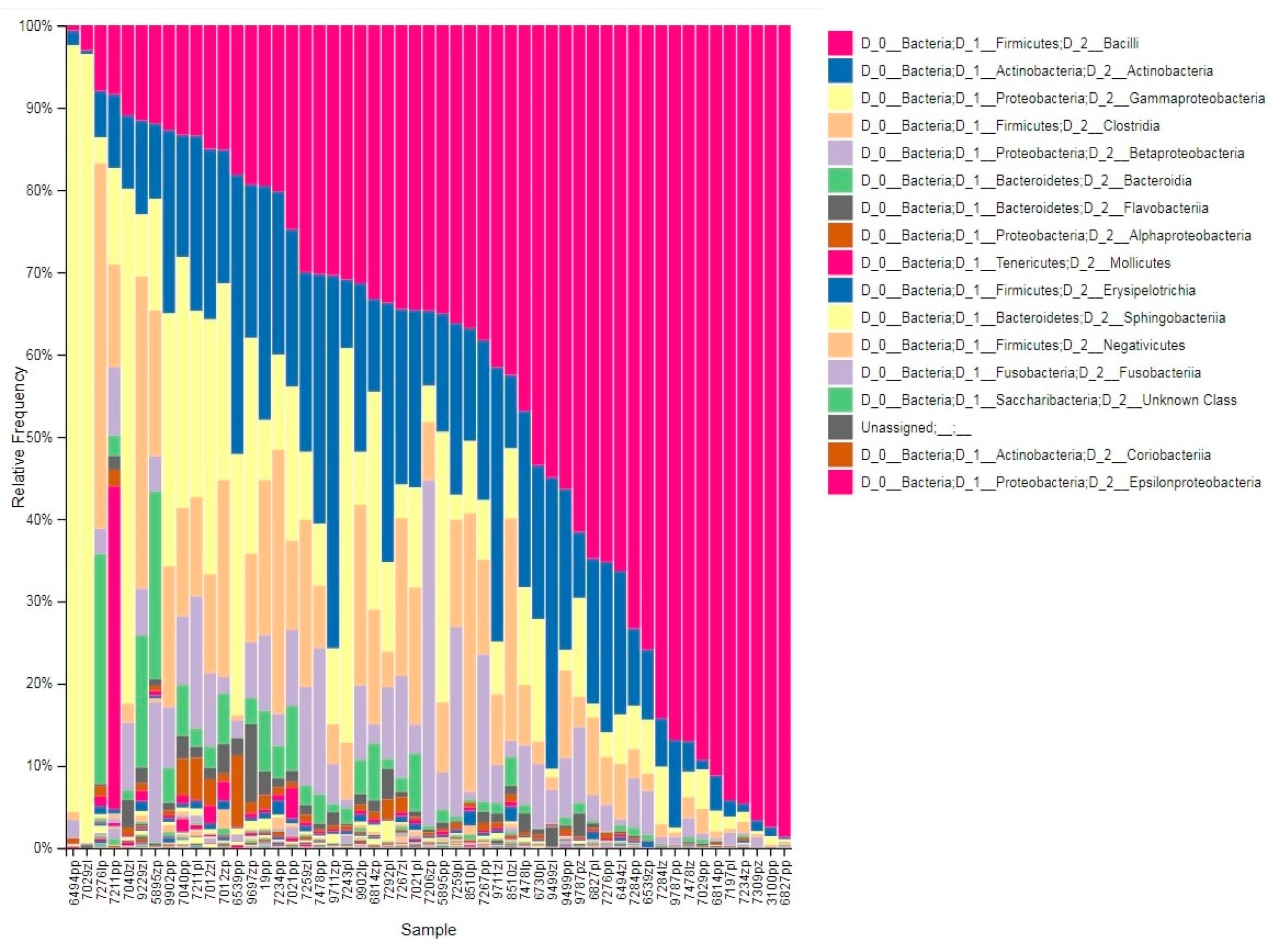 Animals 11 01401 g001 Animals 11 01401 g001