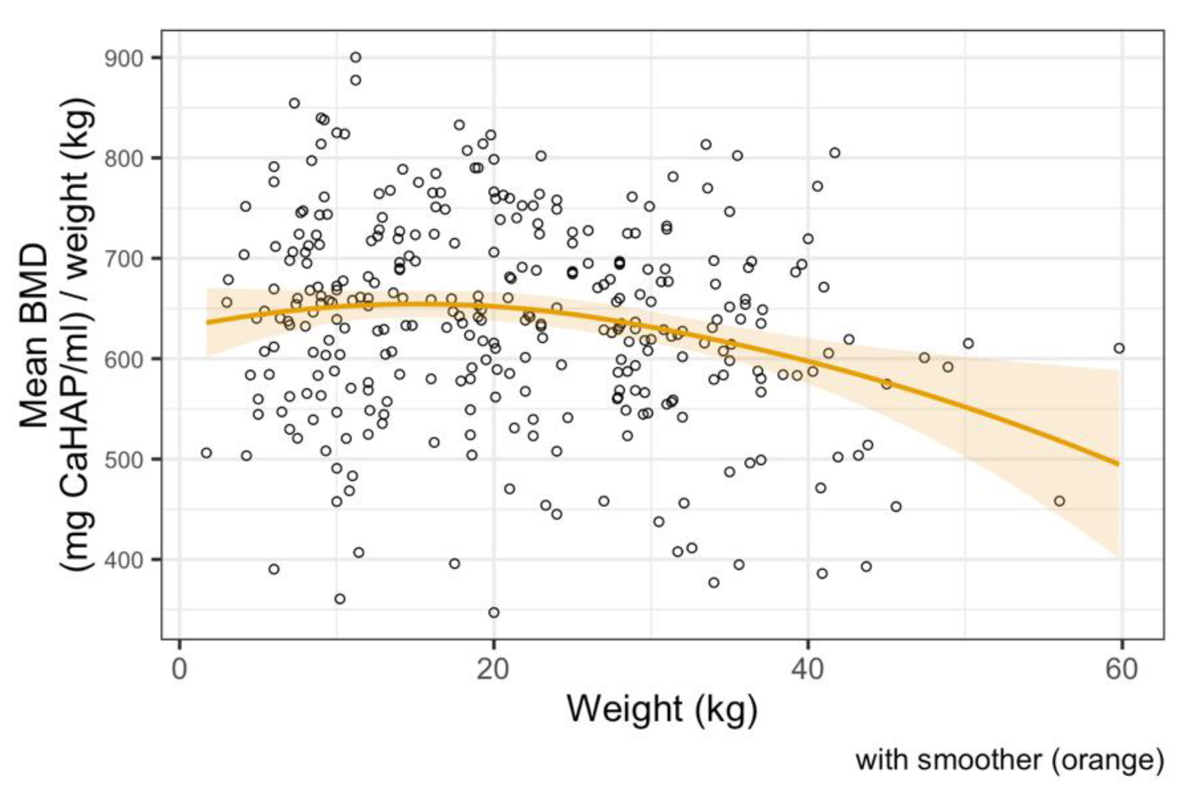 Animals 11 01413 g003