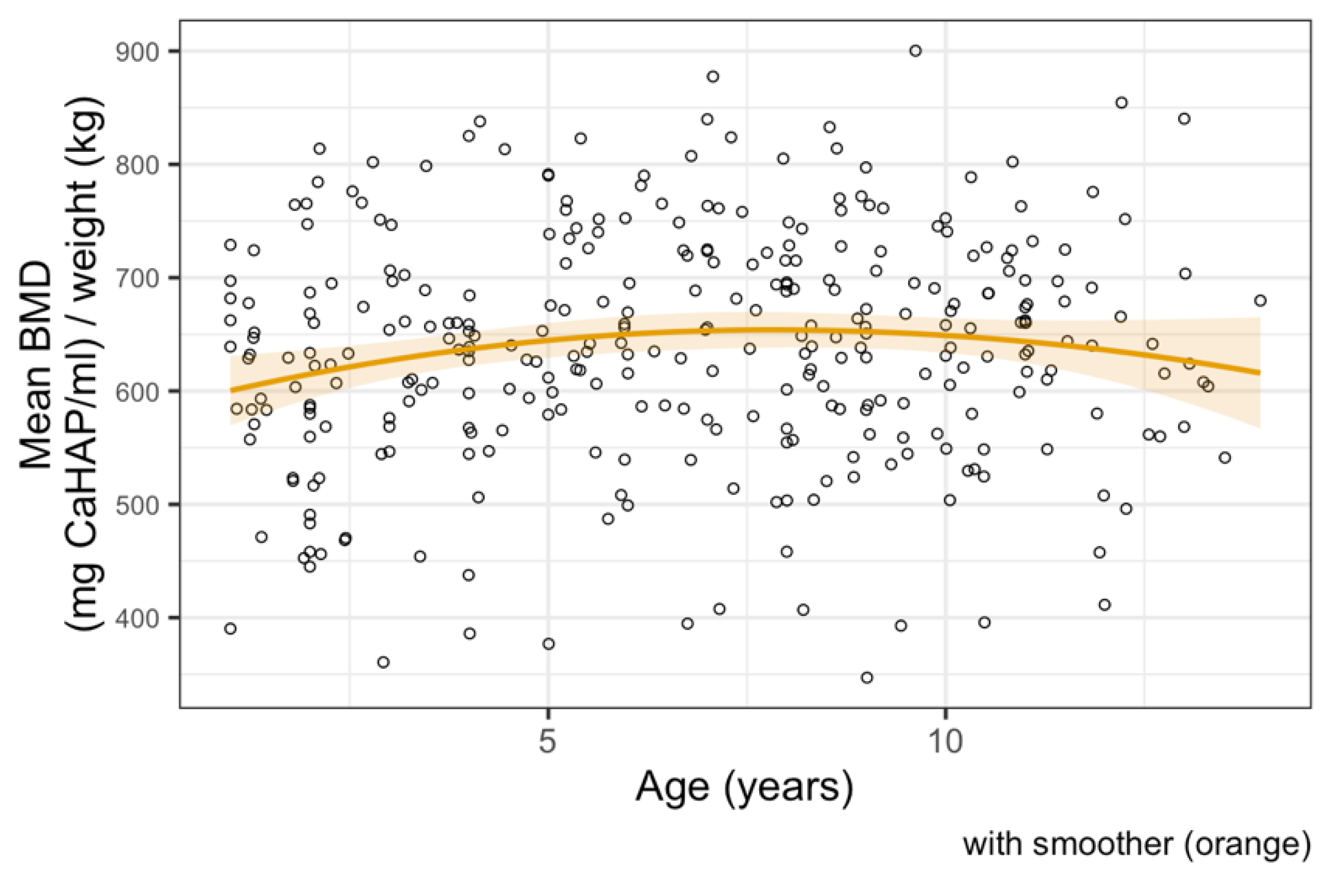 Animals 11 01413 g004