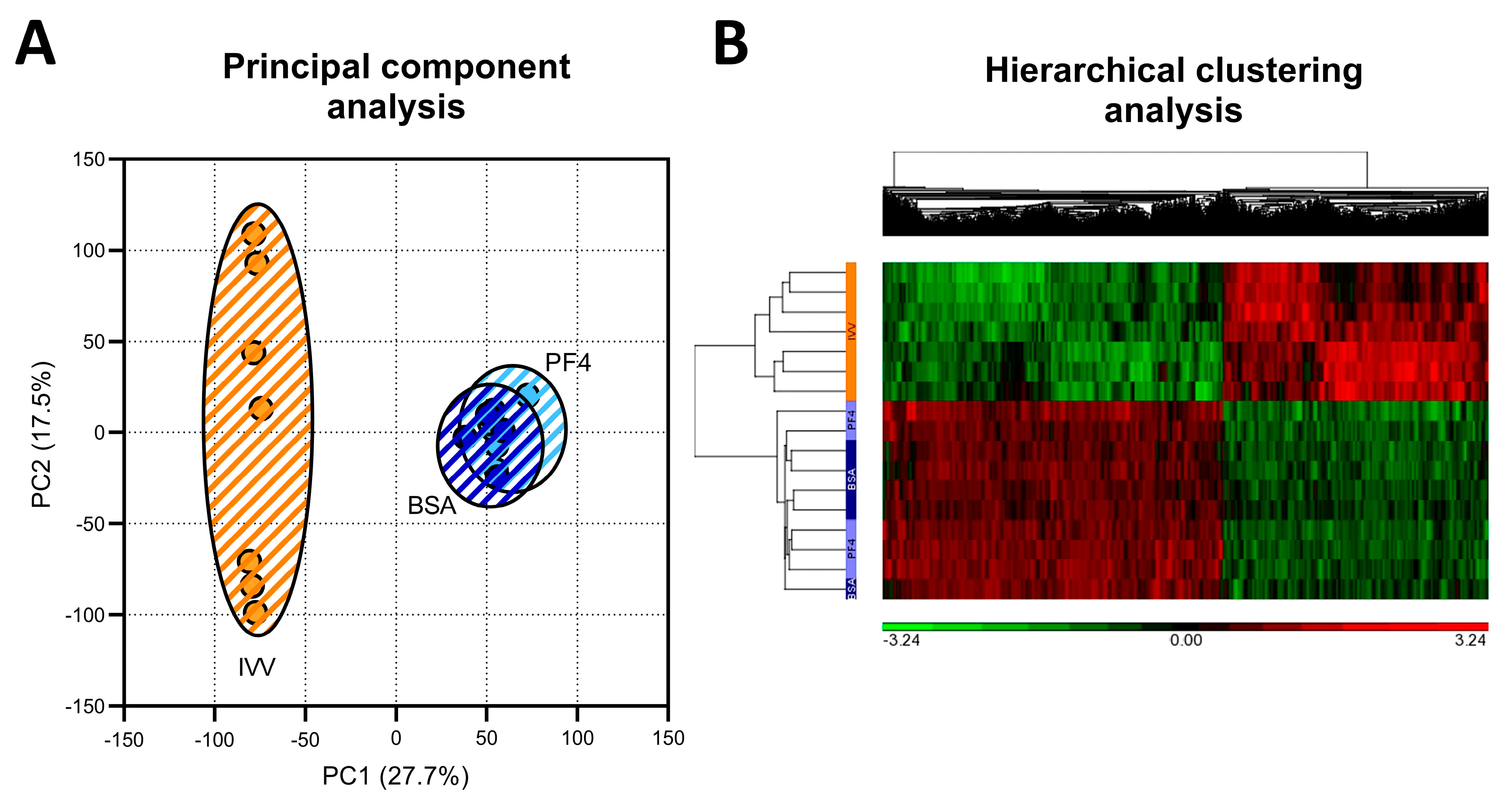 Animals 11 01414 g002 Animals 11 01414 g002