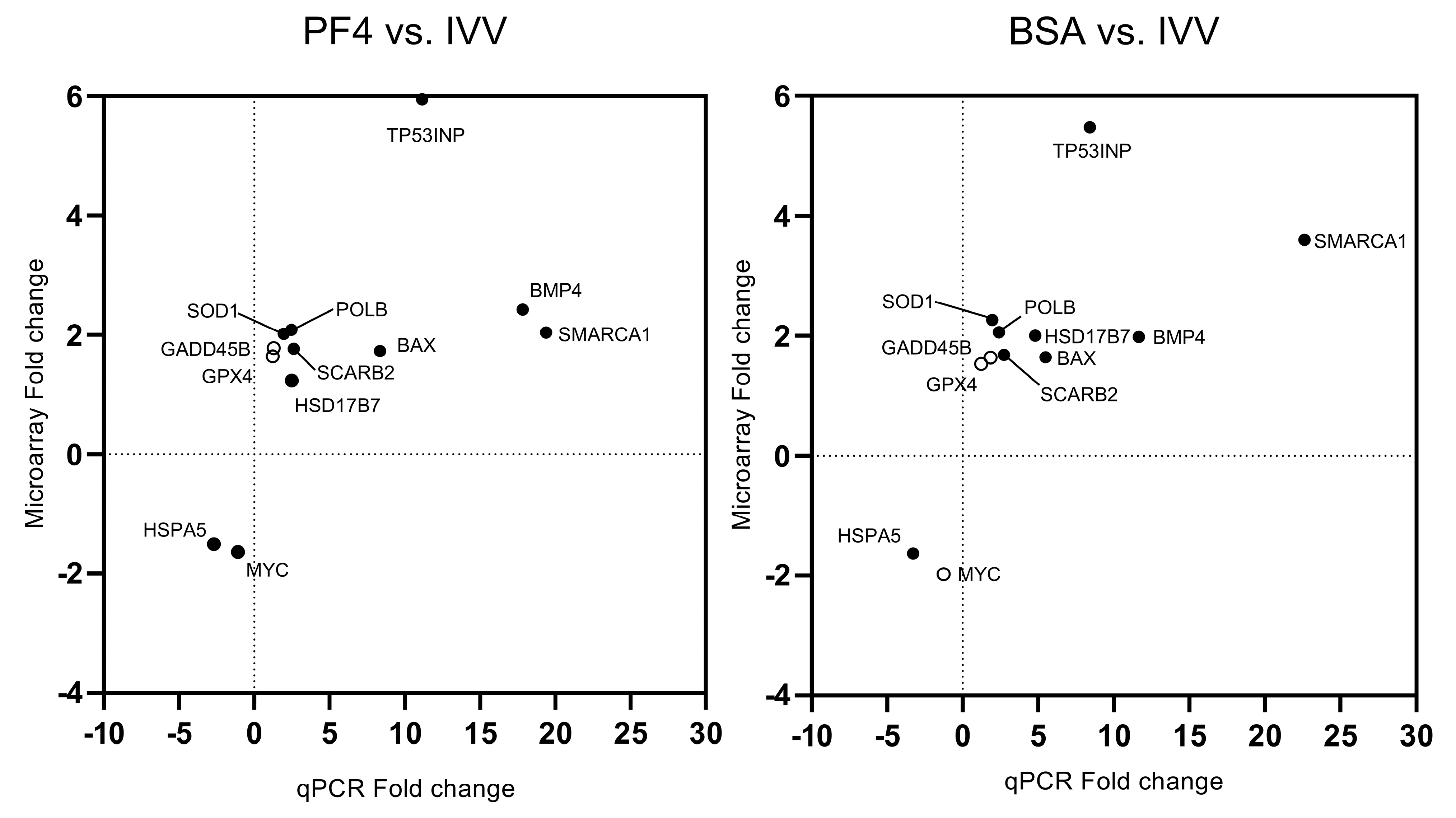 Animals 11 01414 g008 Animals 11 01414 g008