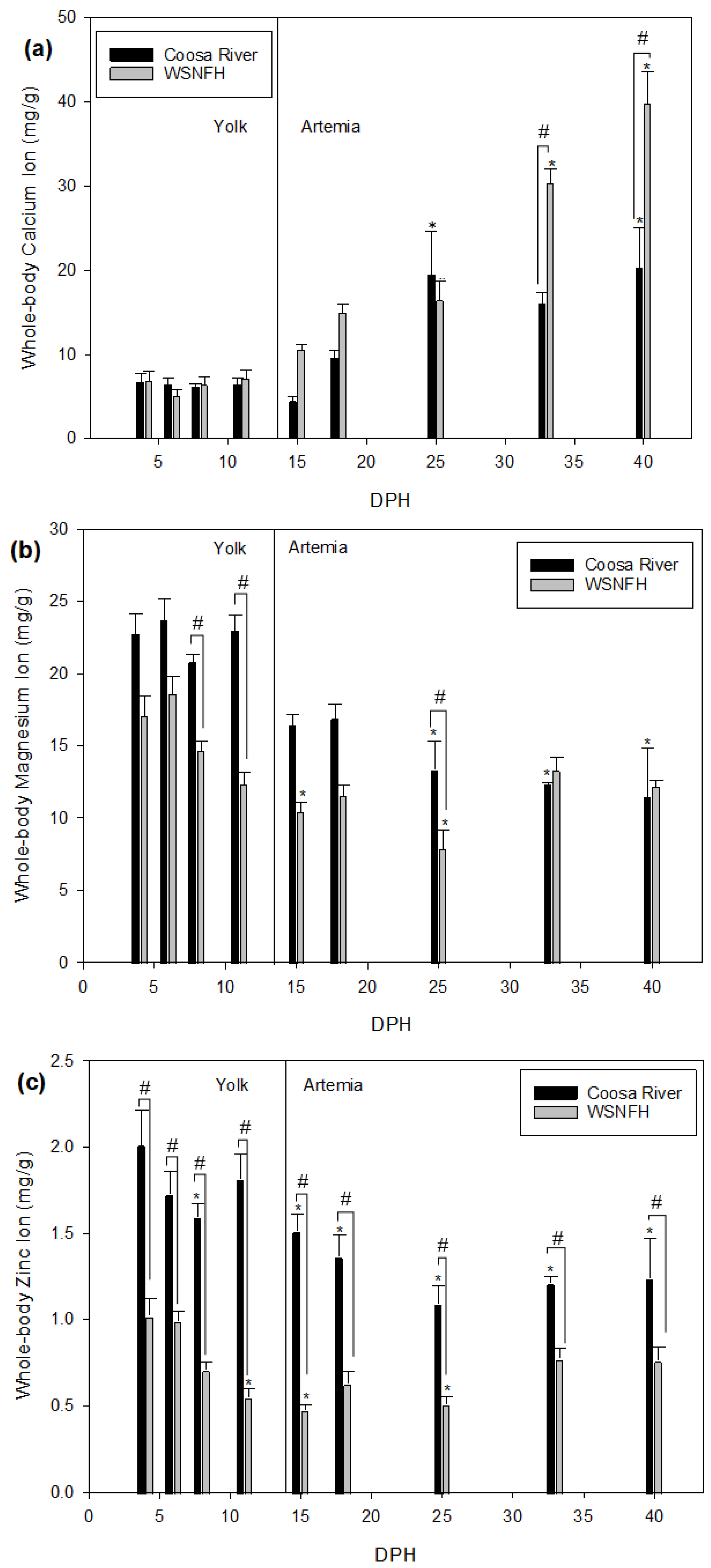 Animals 11 01419 g002