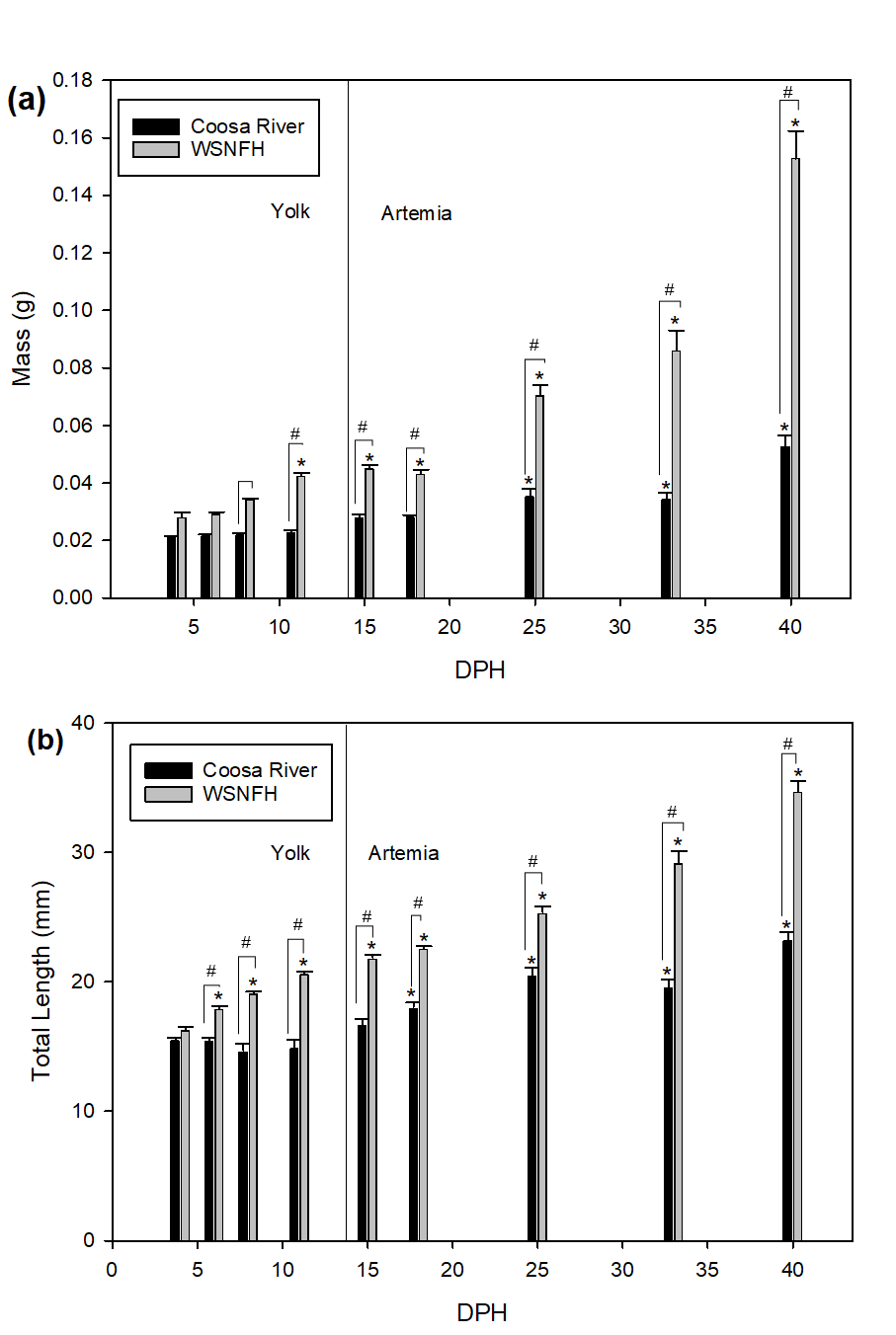 Animals 11 01419 g004