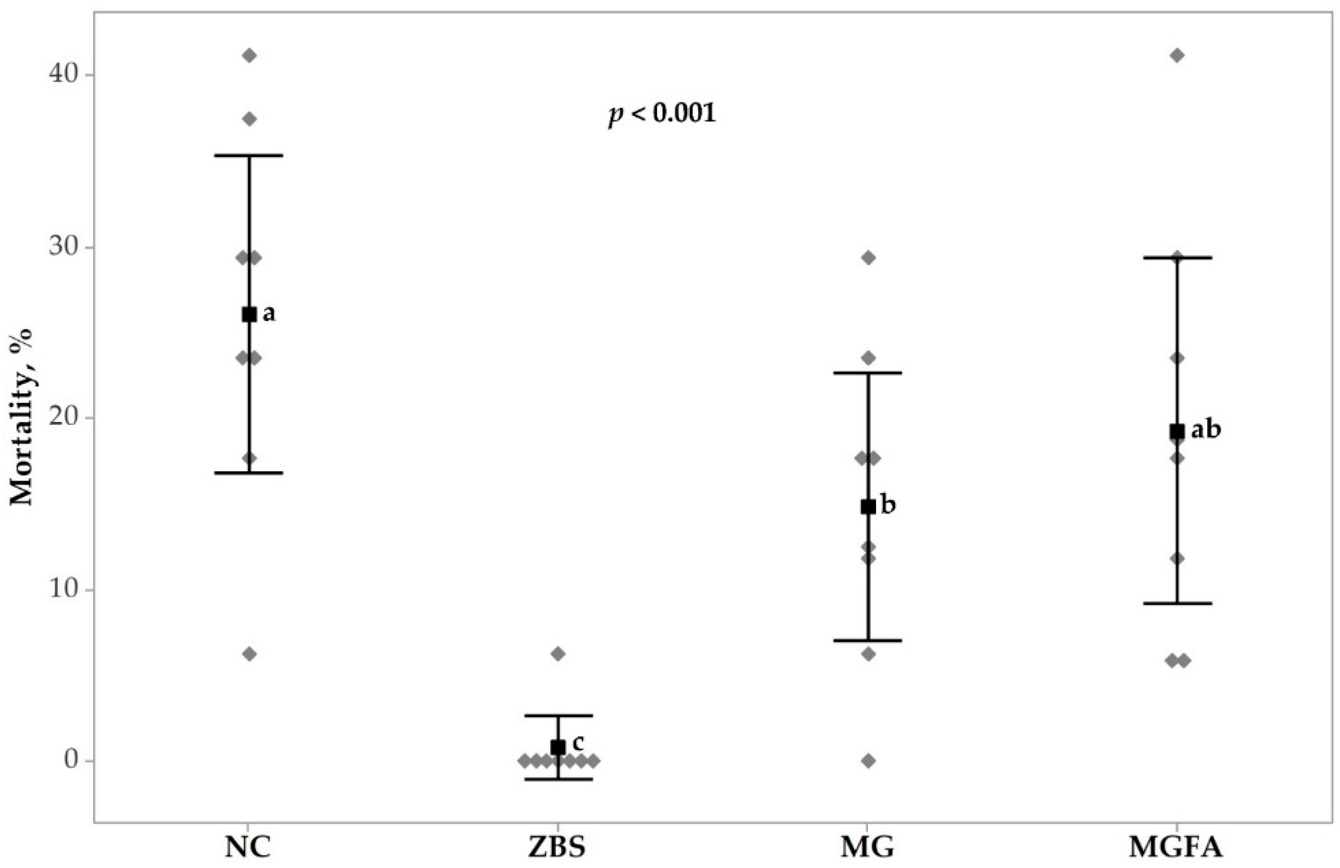 Animals 11 01432 g001