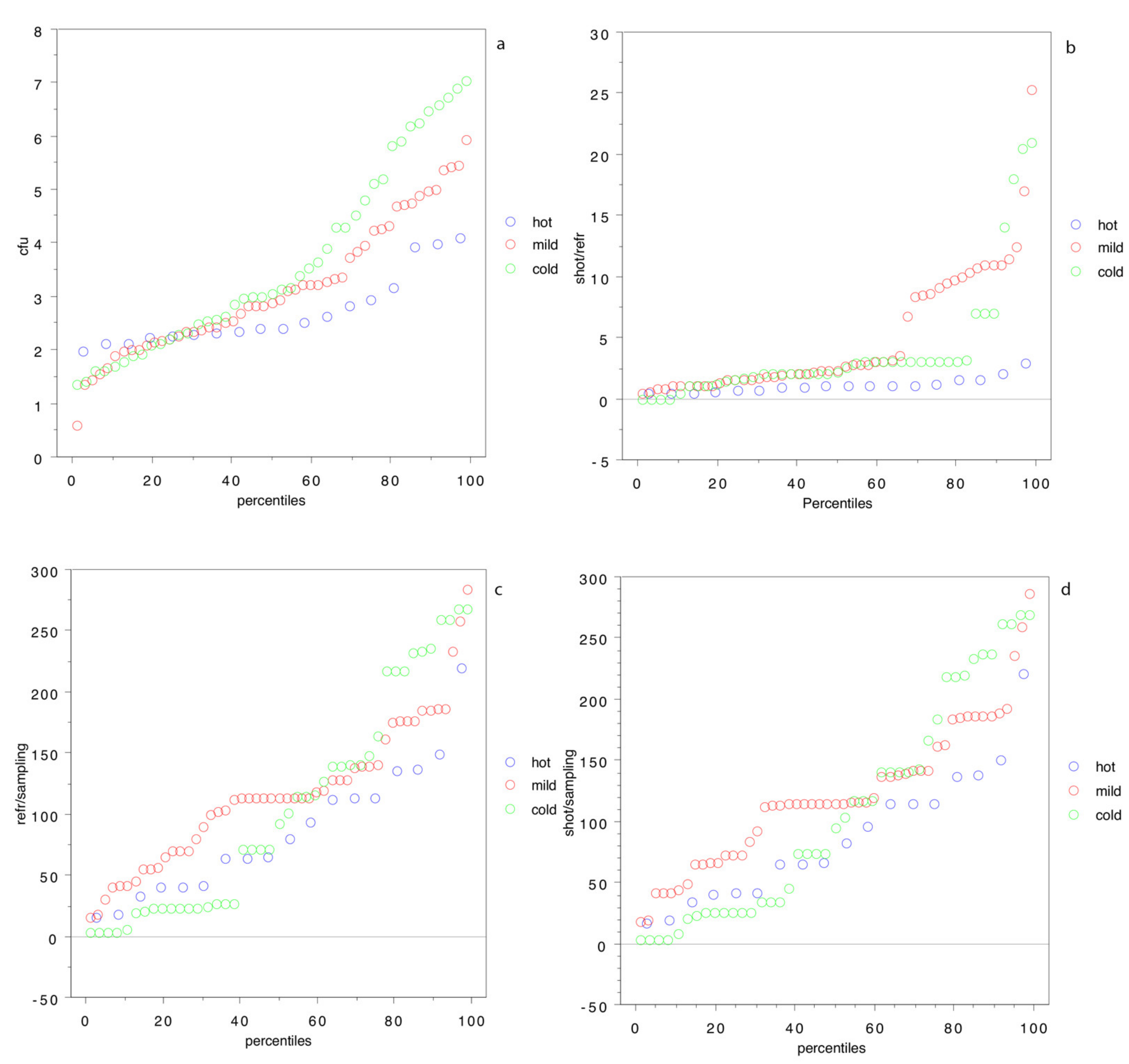 Animals 11 01434 g004