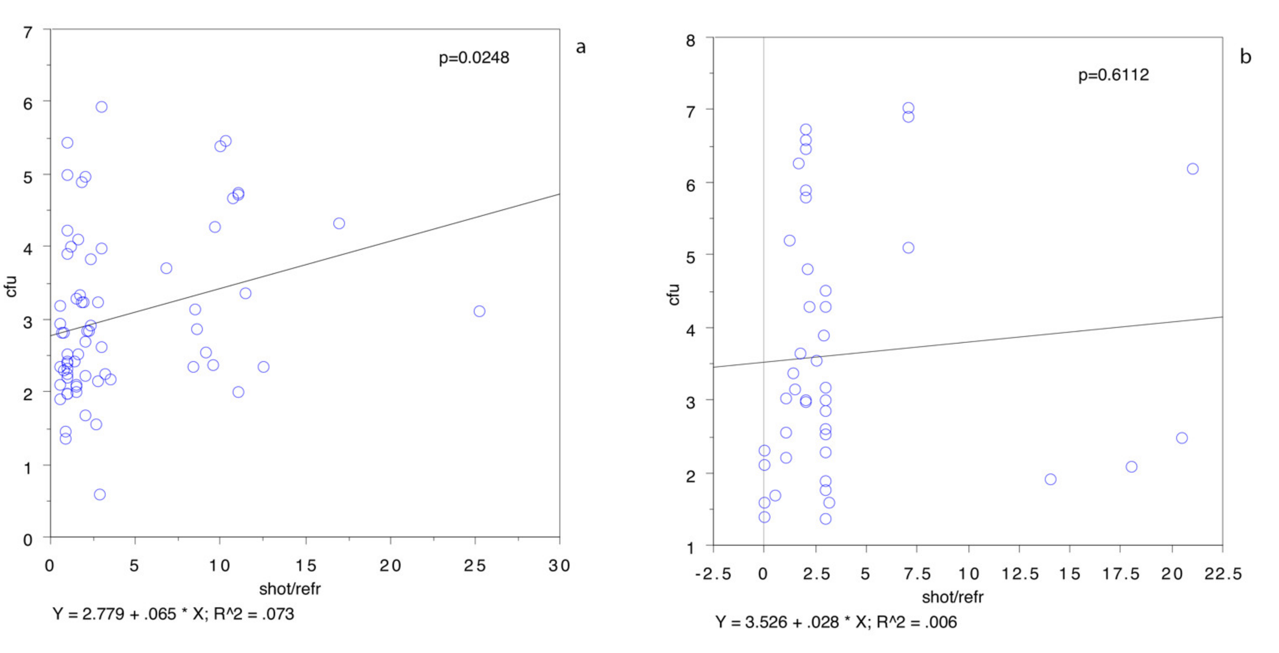 Animals 11 01434 g005
