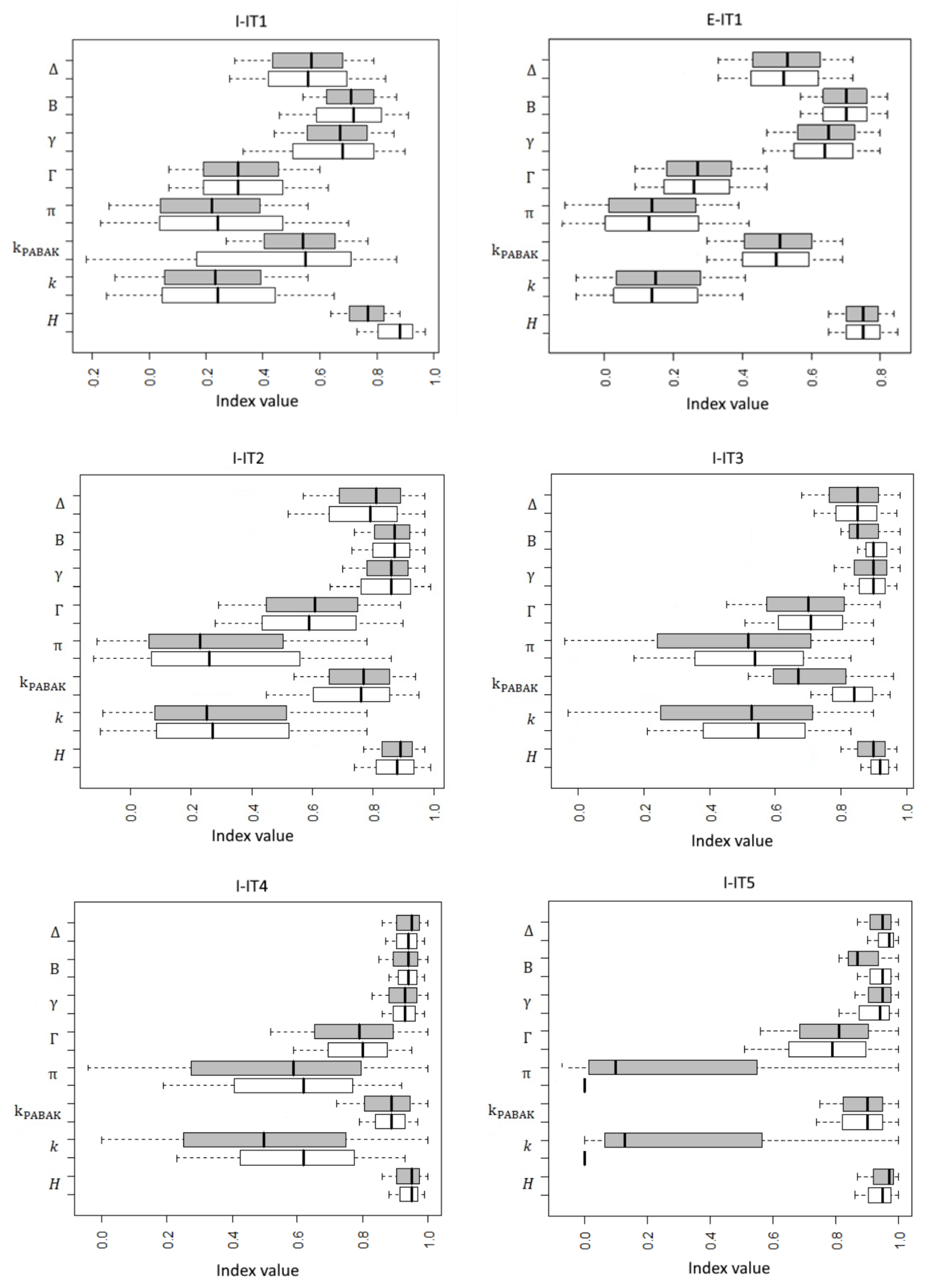 Animals 11 01445 g001a Animals 11 01445 g001a