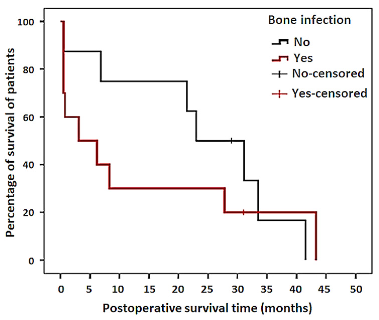 Animals 11 01446 g004