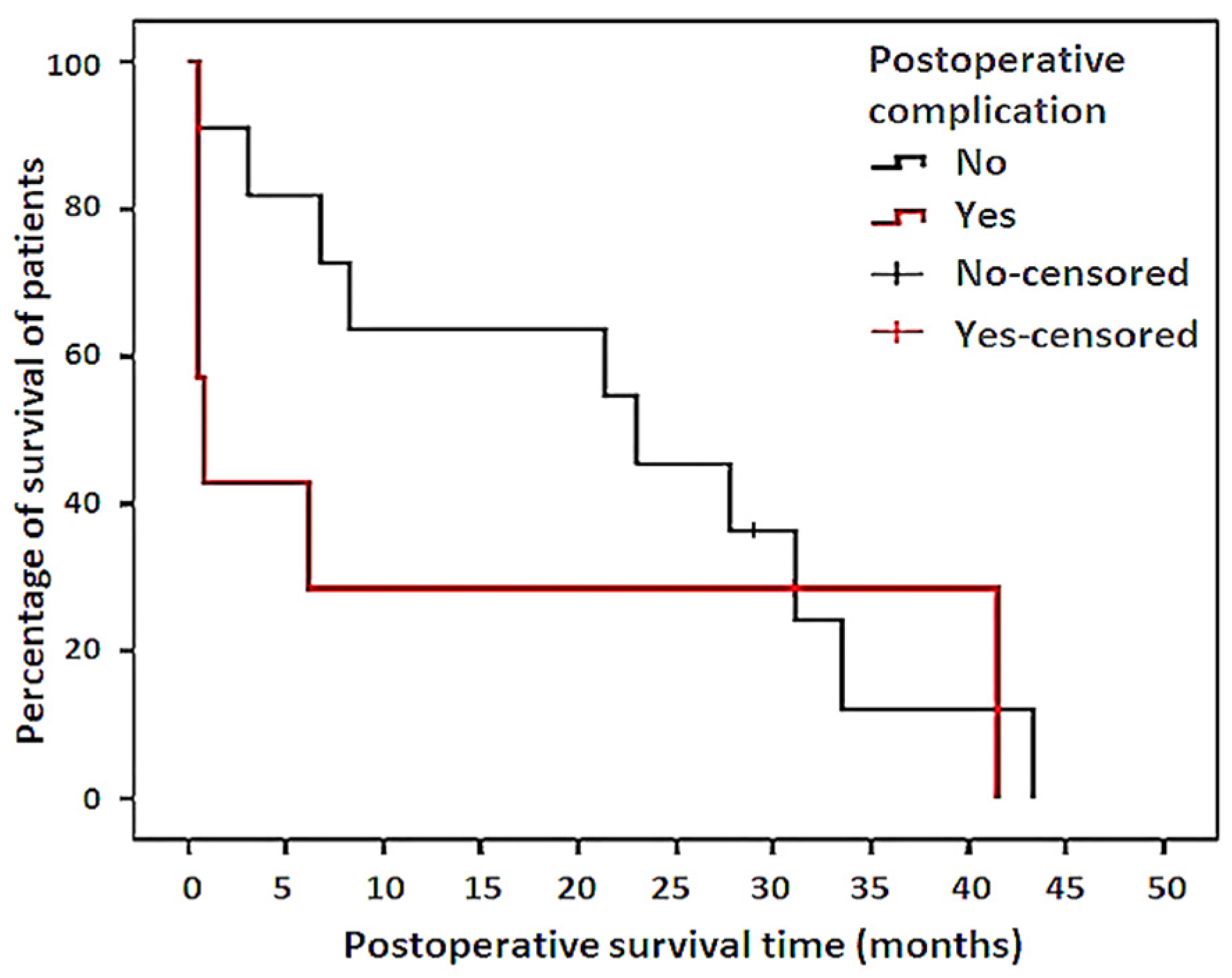 Animals 11 01446 g005