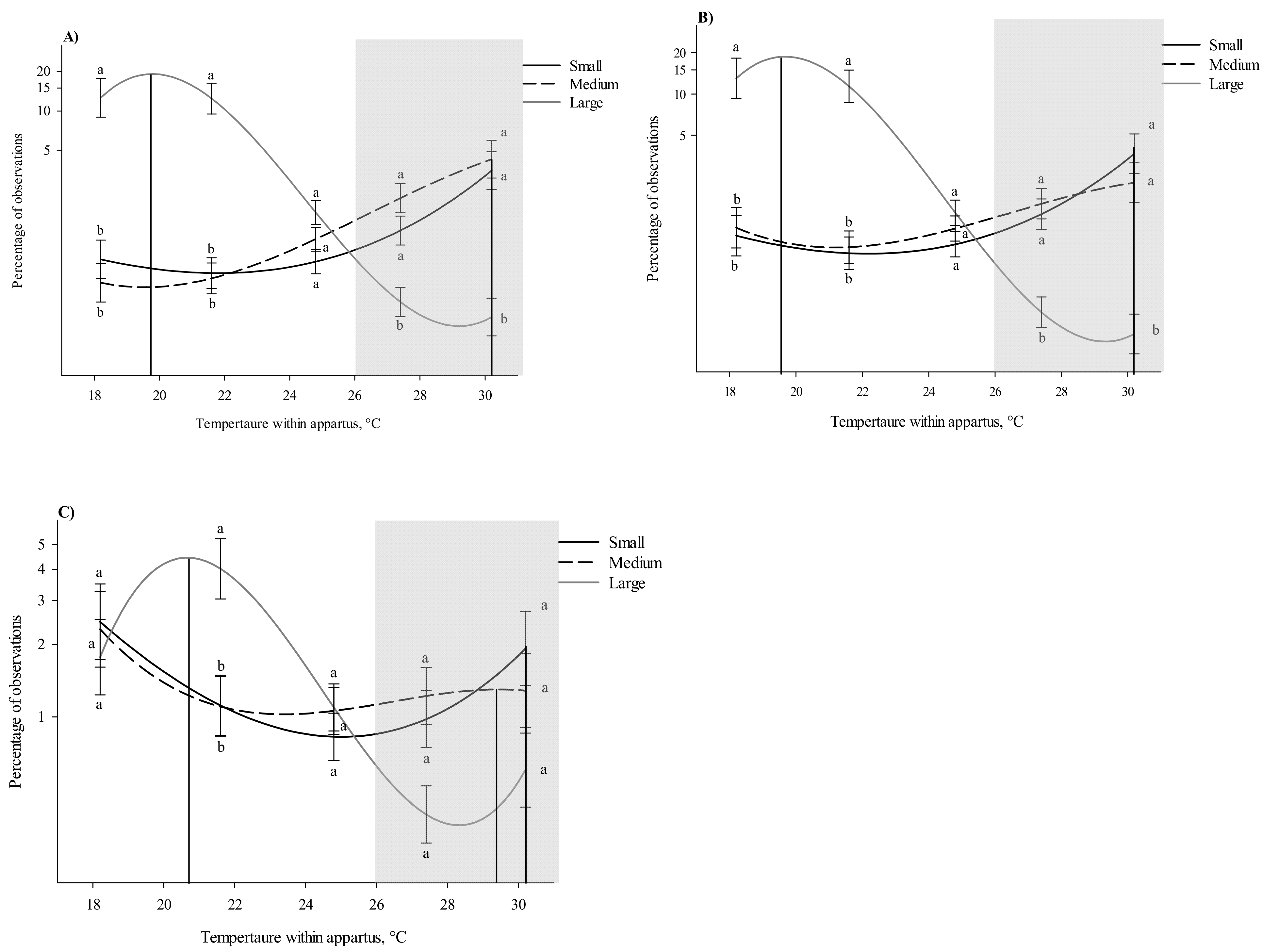 Animals 11 01447 g005