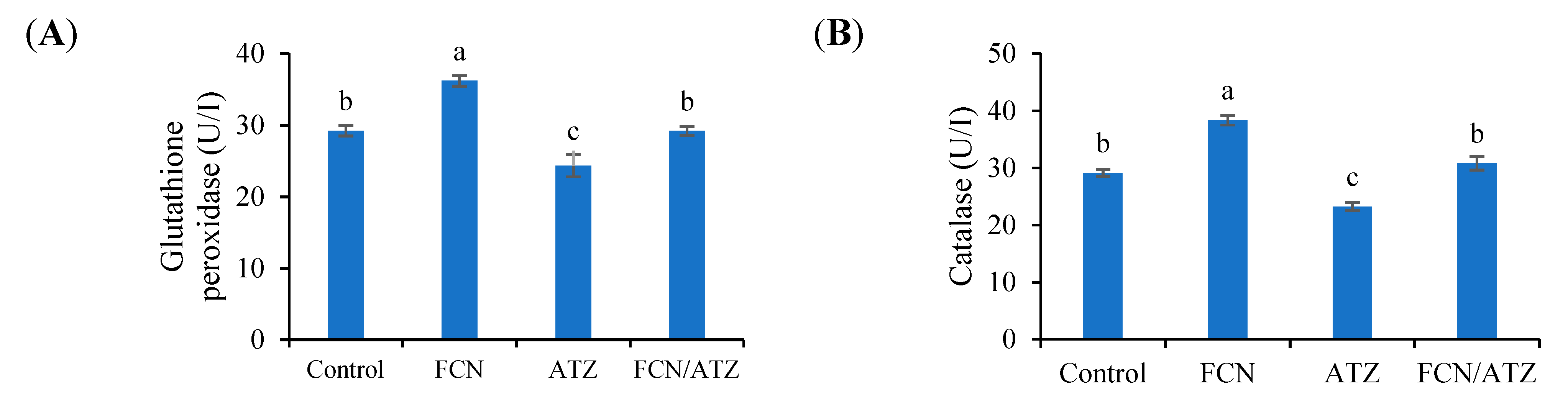 Animals 11 01448 g005a Animals 11 01448 g005a
