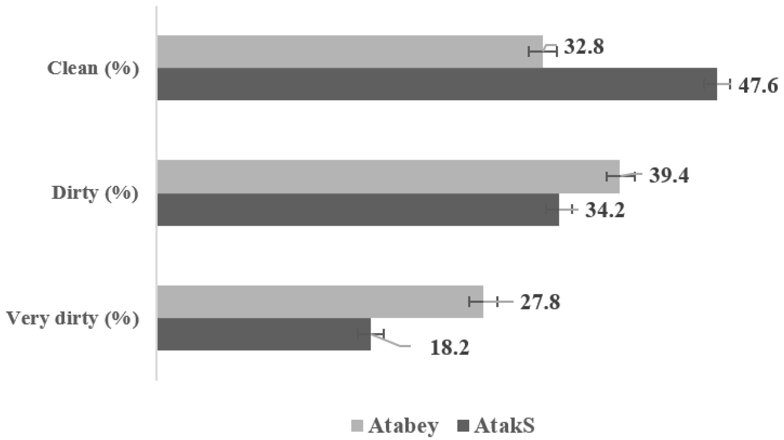 Animals 11 01458 g003