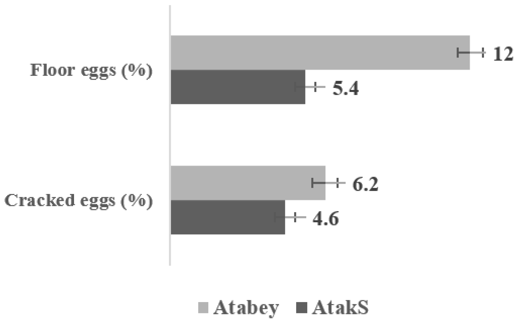 Animals 11 01458 g004