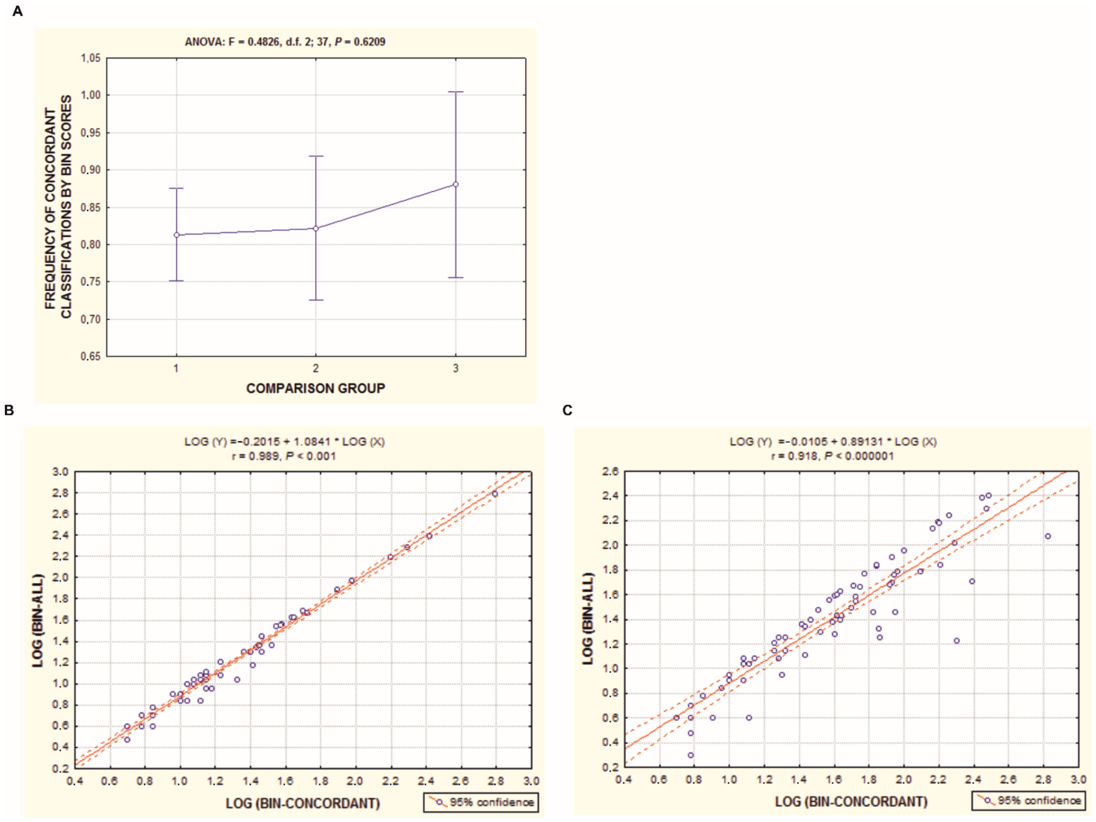 Animals 11 01473 g004