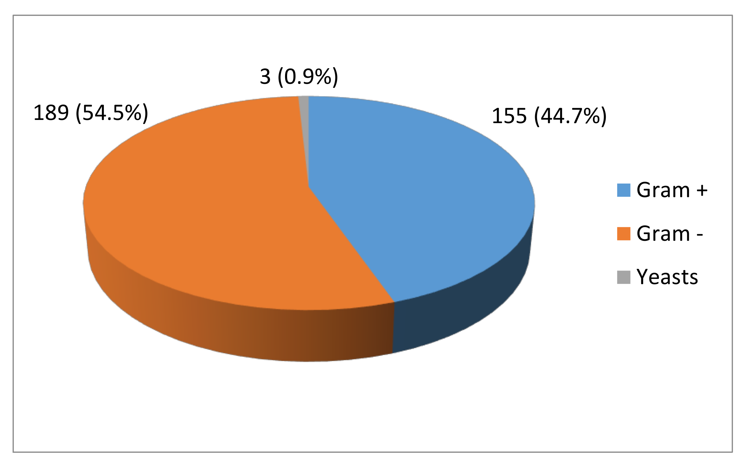 Animals 11 01476 g001 Animals 11 01476 g001