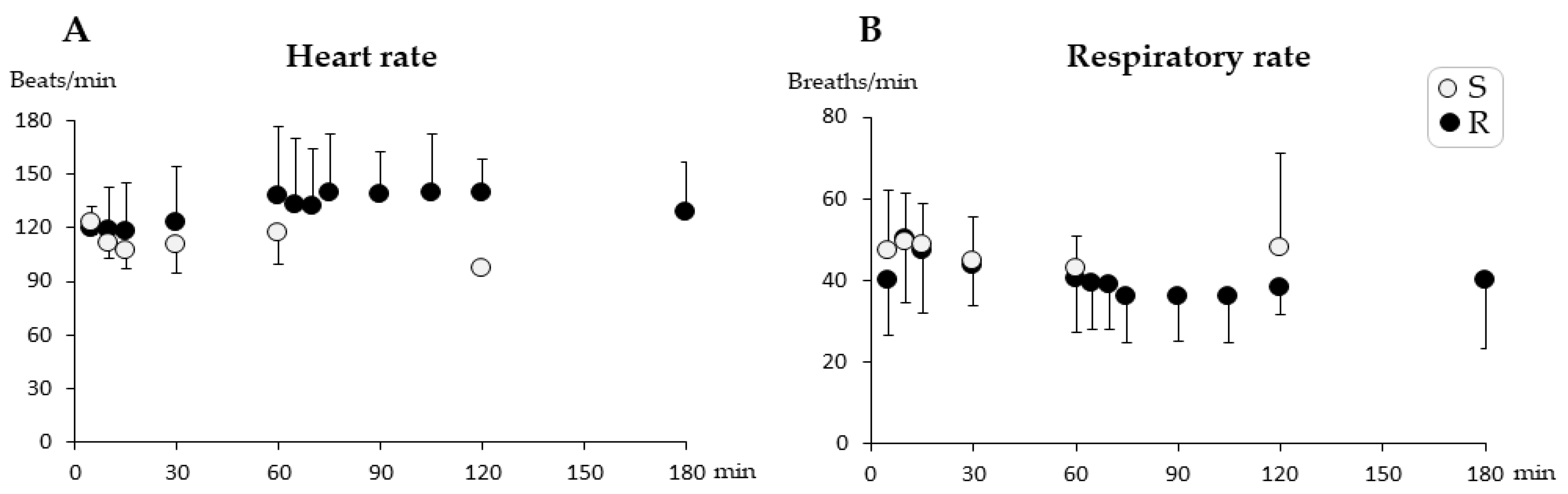 Animals 11 01482 g001 Animals 11 01482 g001