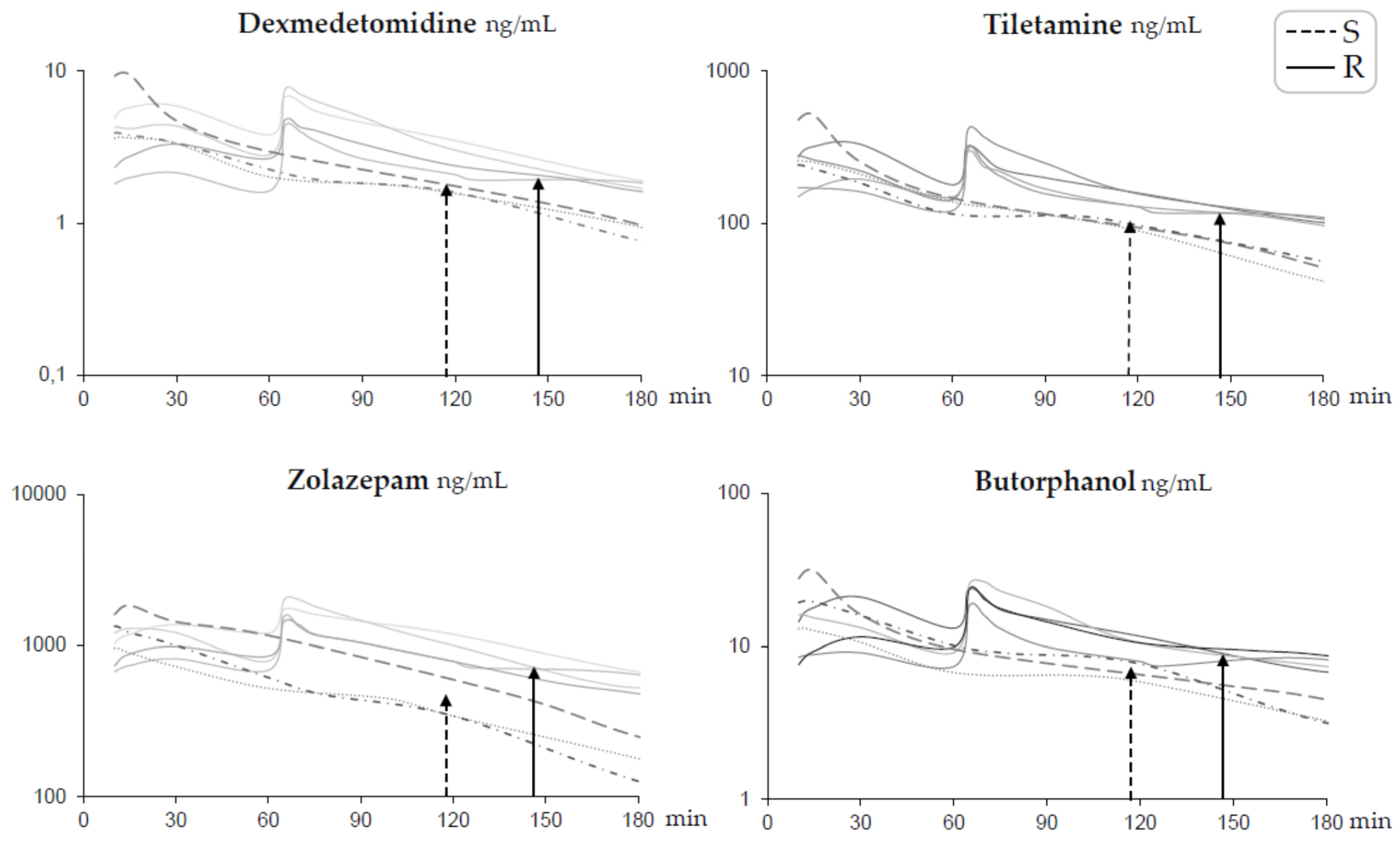Animals 11 01482 g002 Animals 11 01482 g002
