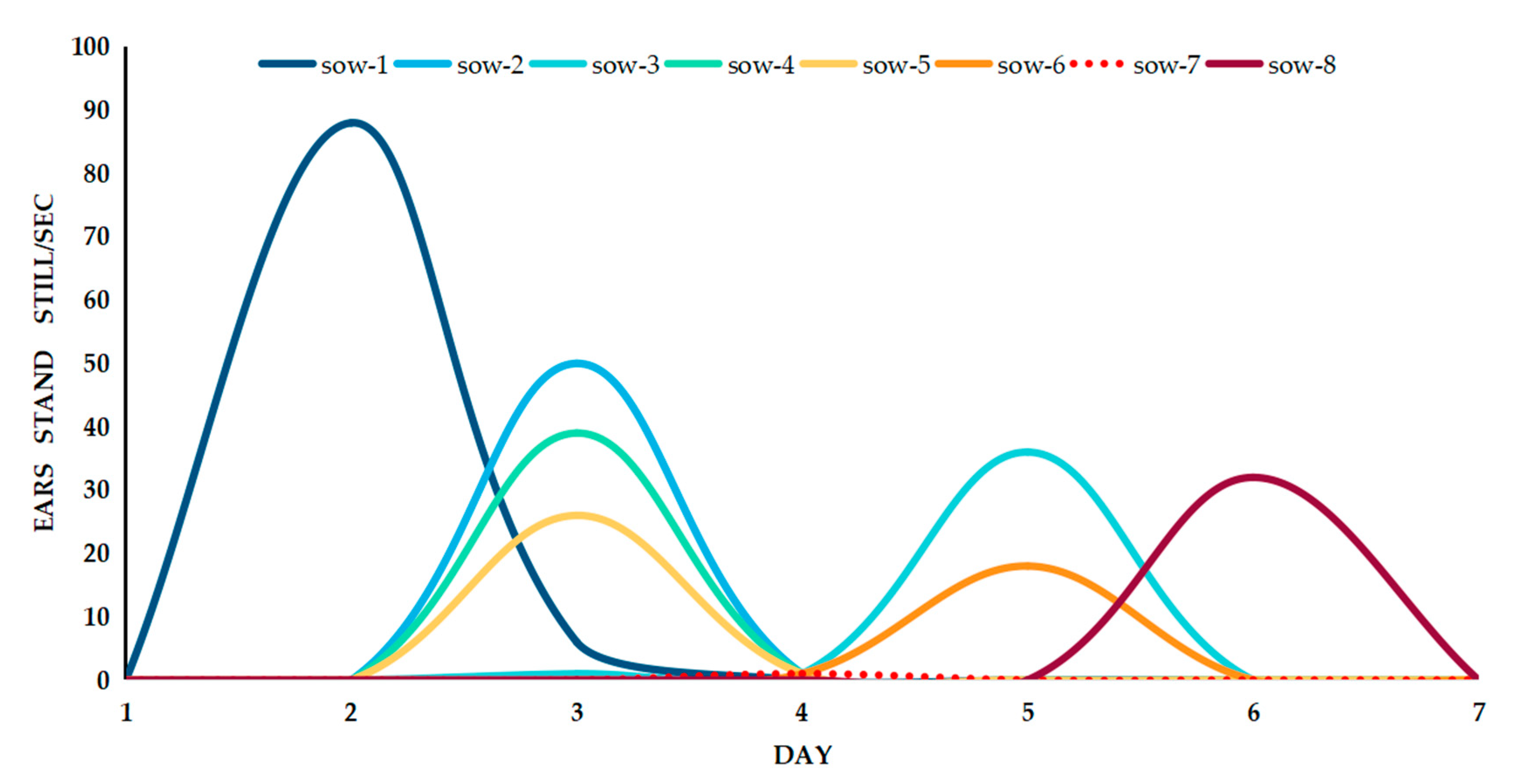 Animals 11 01485 g008