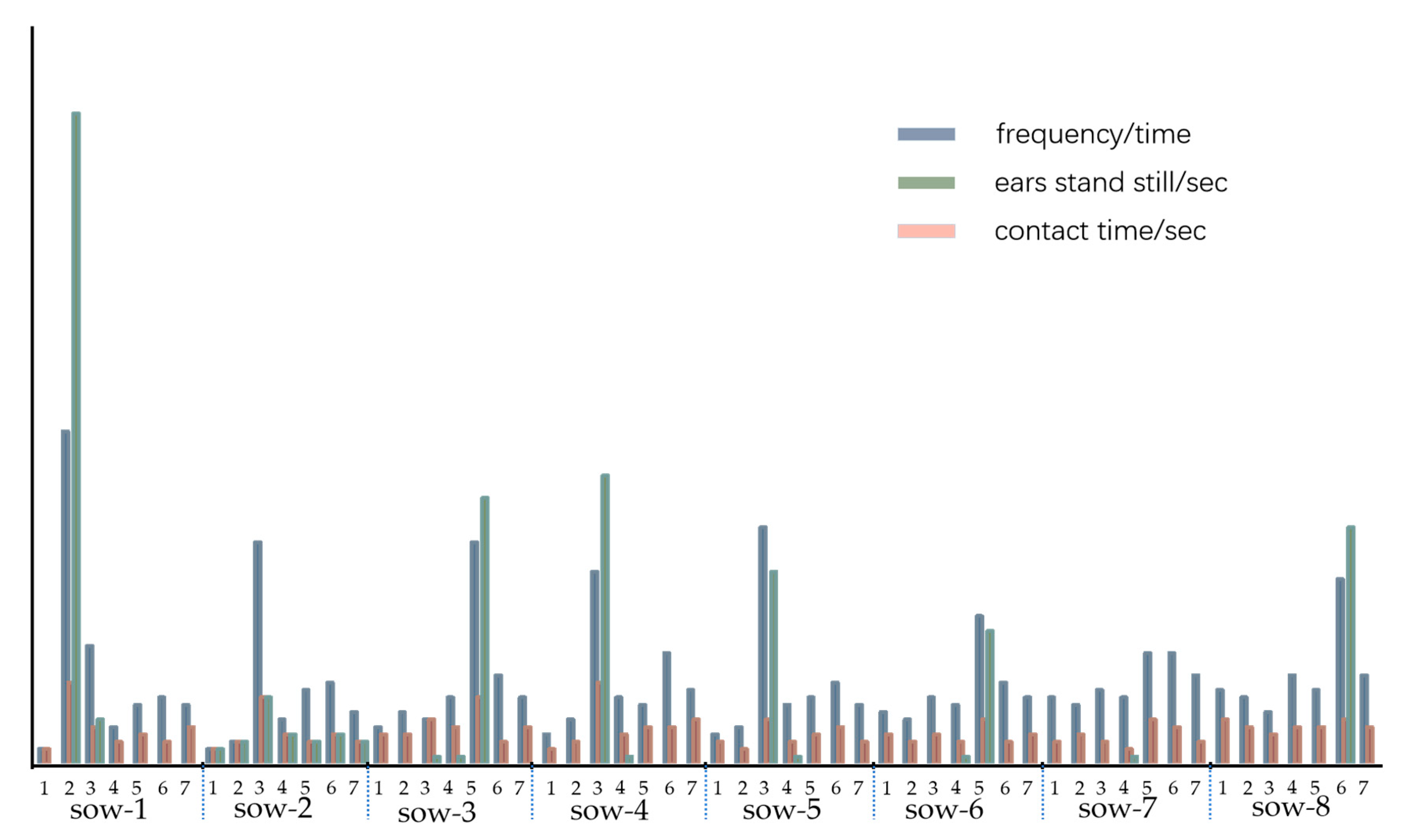 Animals 11 01485 g009