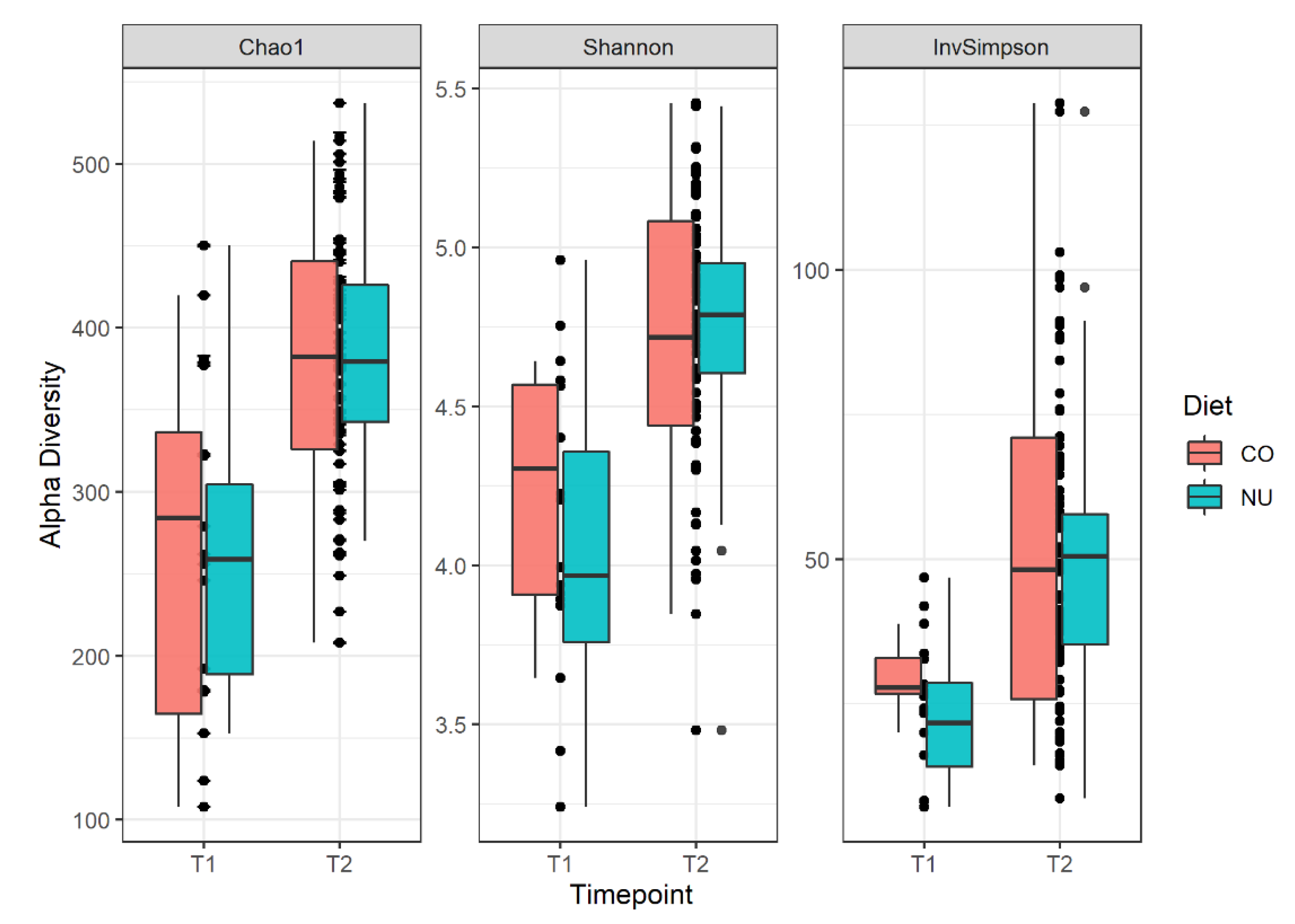 Animals 11 01489 g001 Animals 11 01489 g001