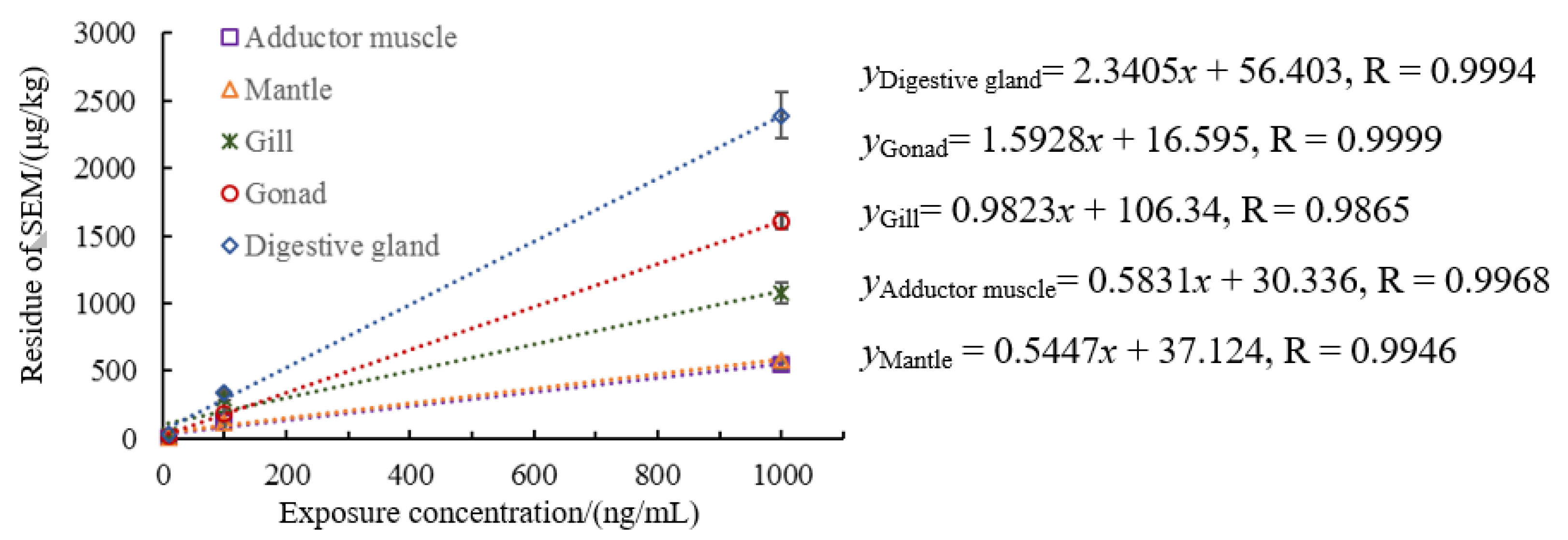 Animals 11 01500 g001