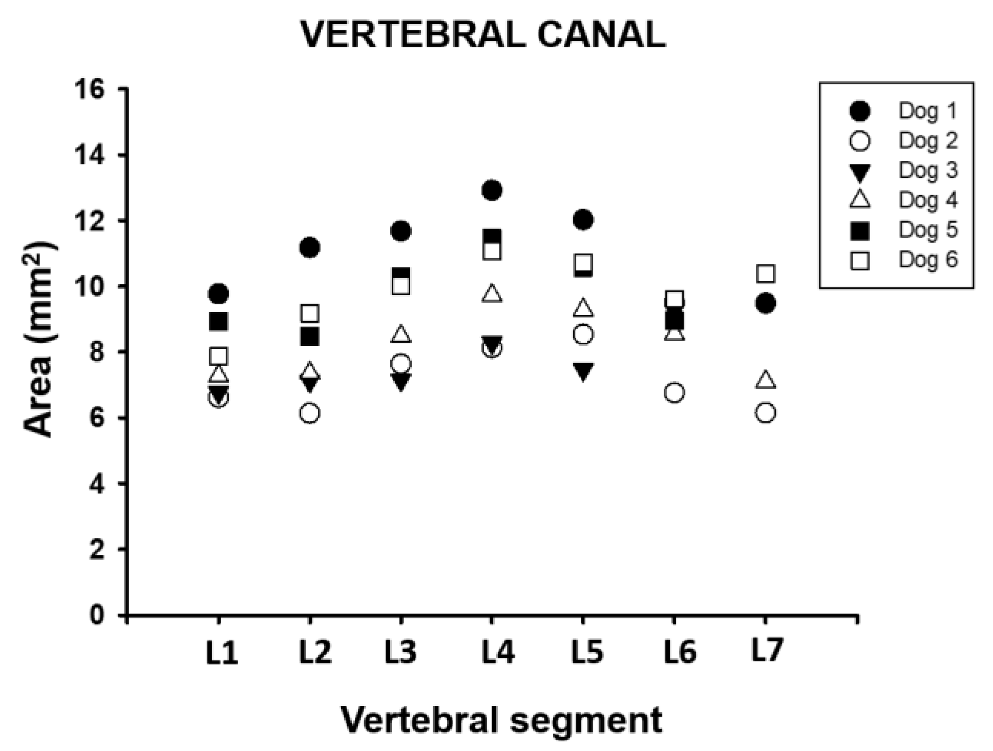 Animals 11 01502 g006 Animals 11 01502 g006