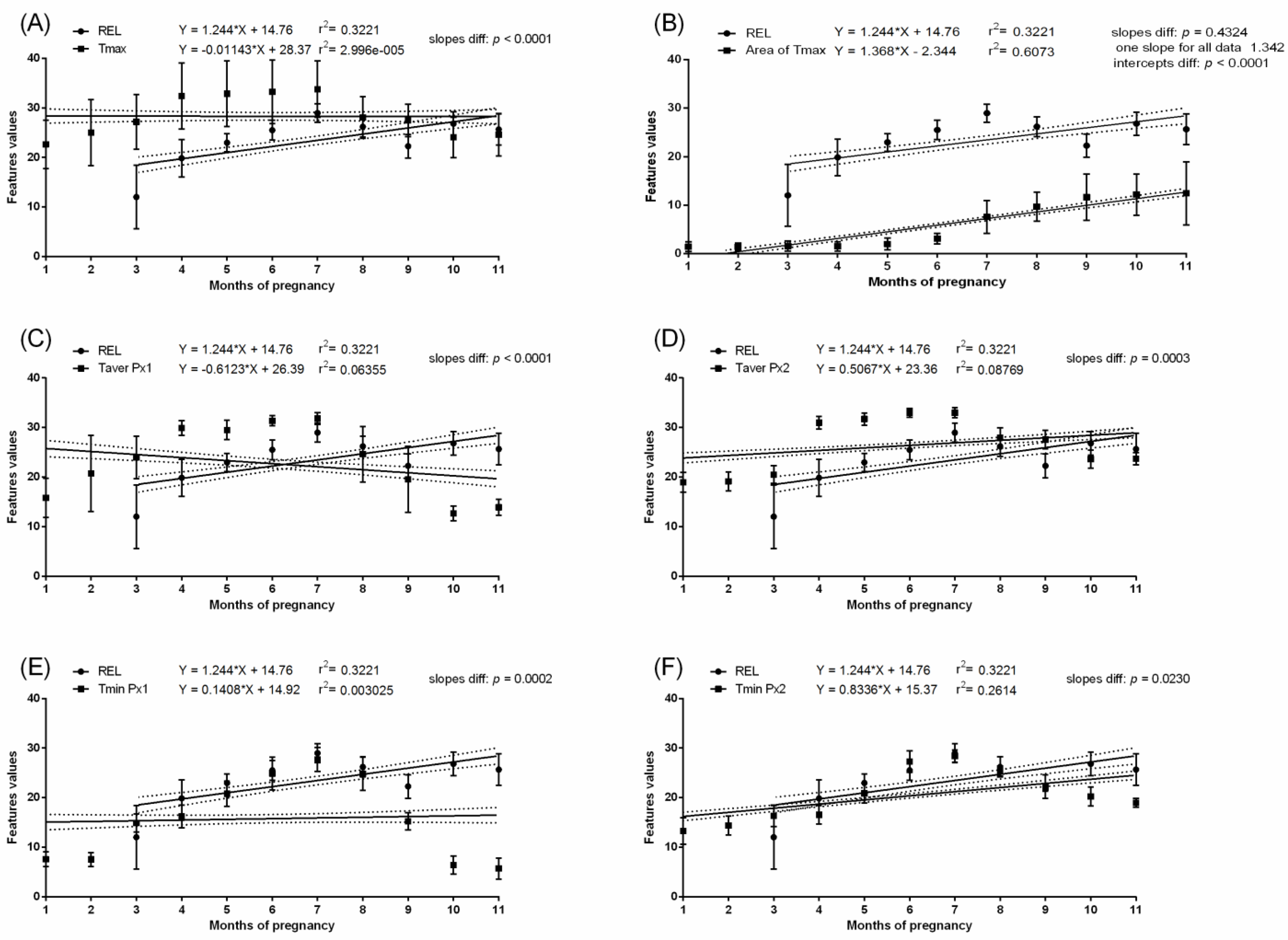 Animals 11 01517 g008