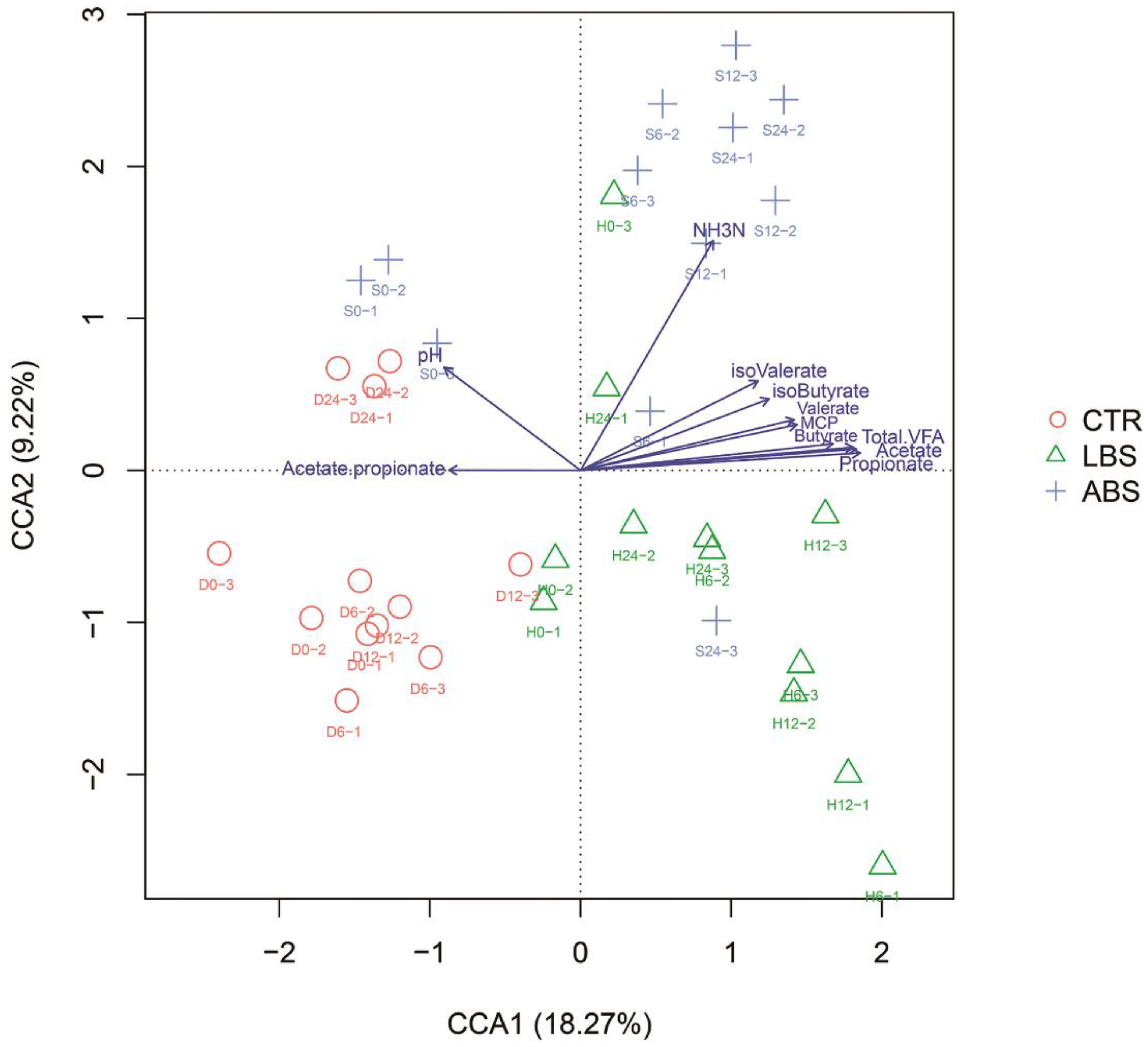 Animals 11 01519 g004 Animals 11 01519 g004