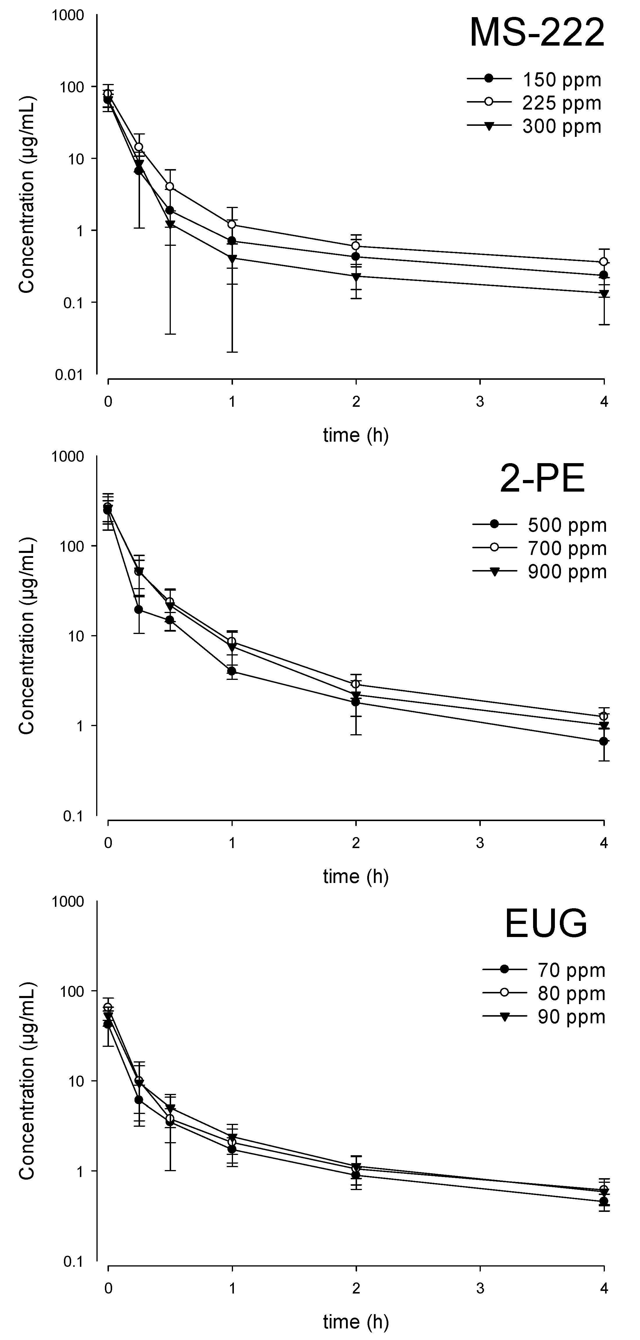 Animals 11 01521 g002 Animals 11 01521 g002