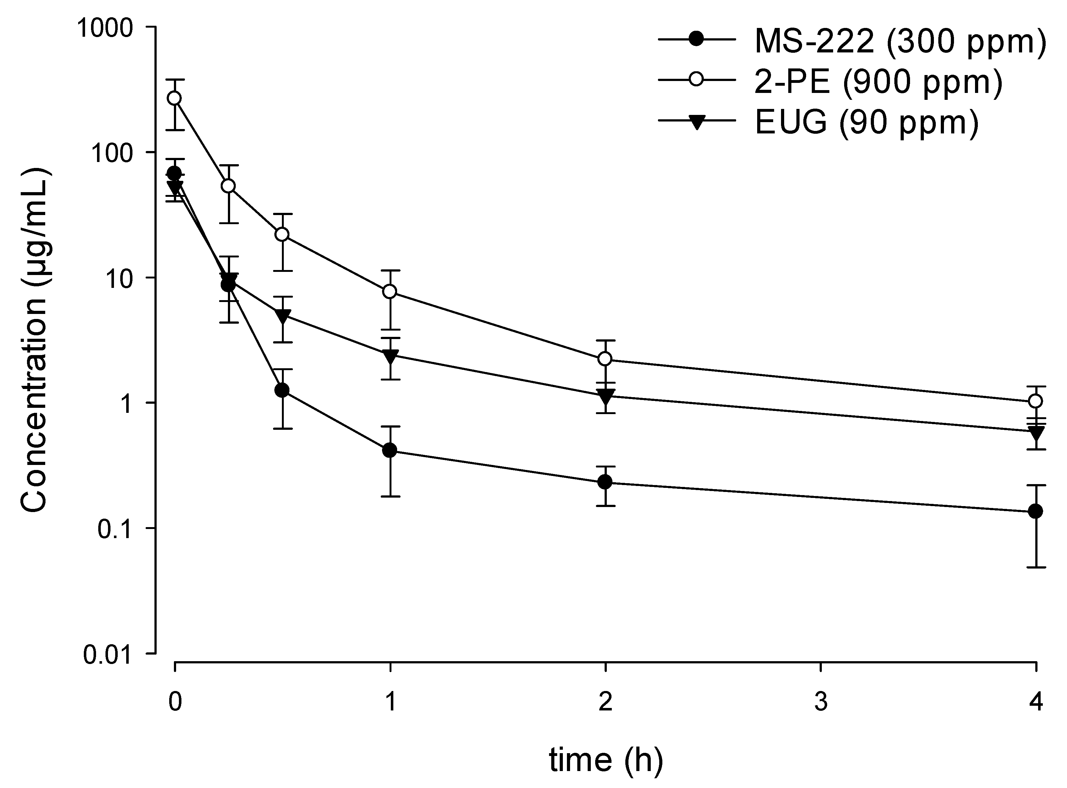 Animals 11 01521 g003 Animals 11 01521 g003