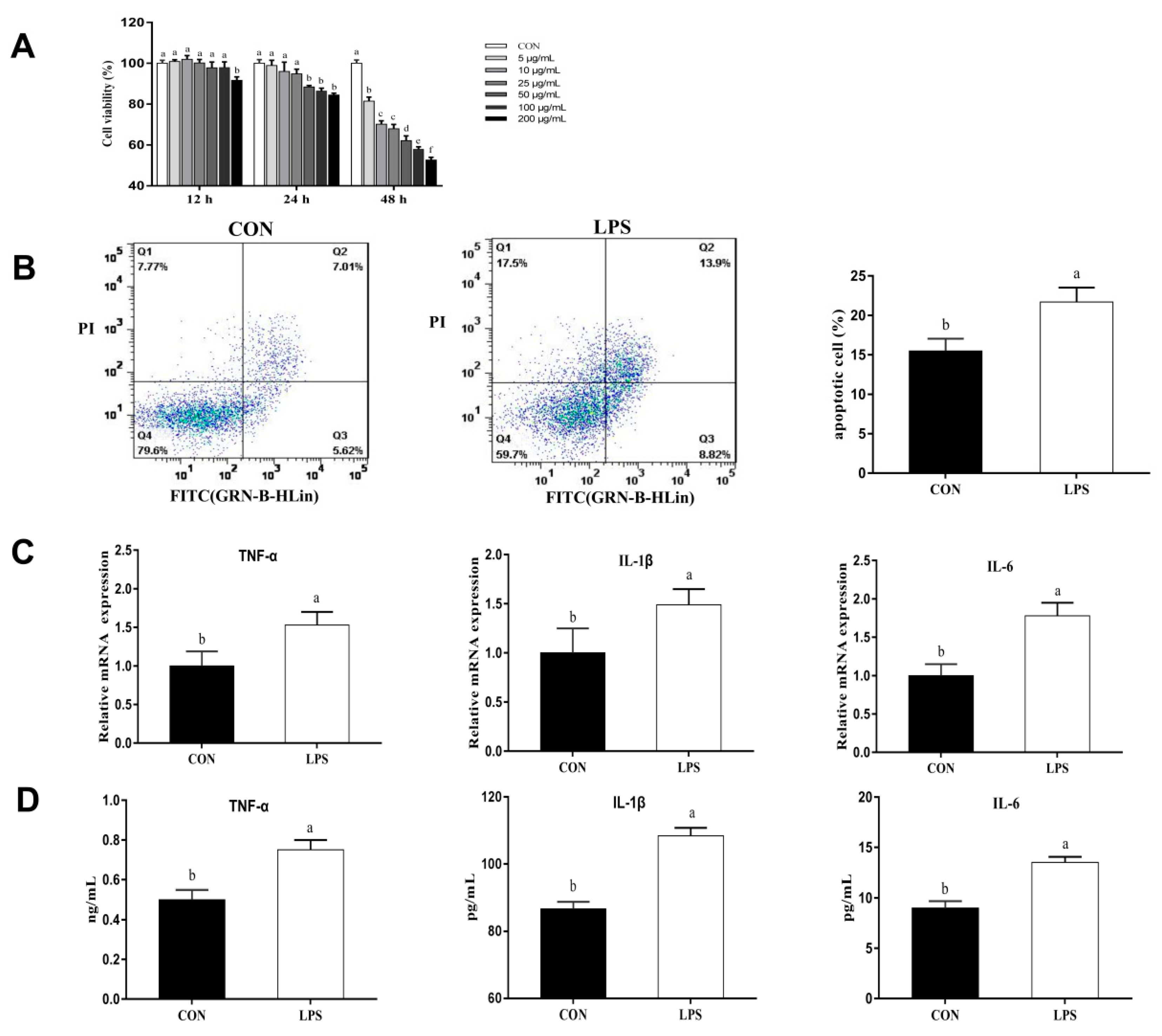 Animals 11 01528 g001 Animals 11 01528 g001