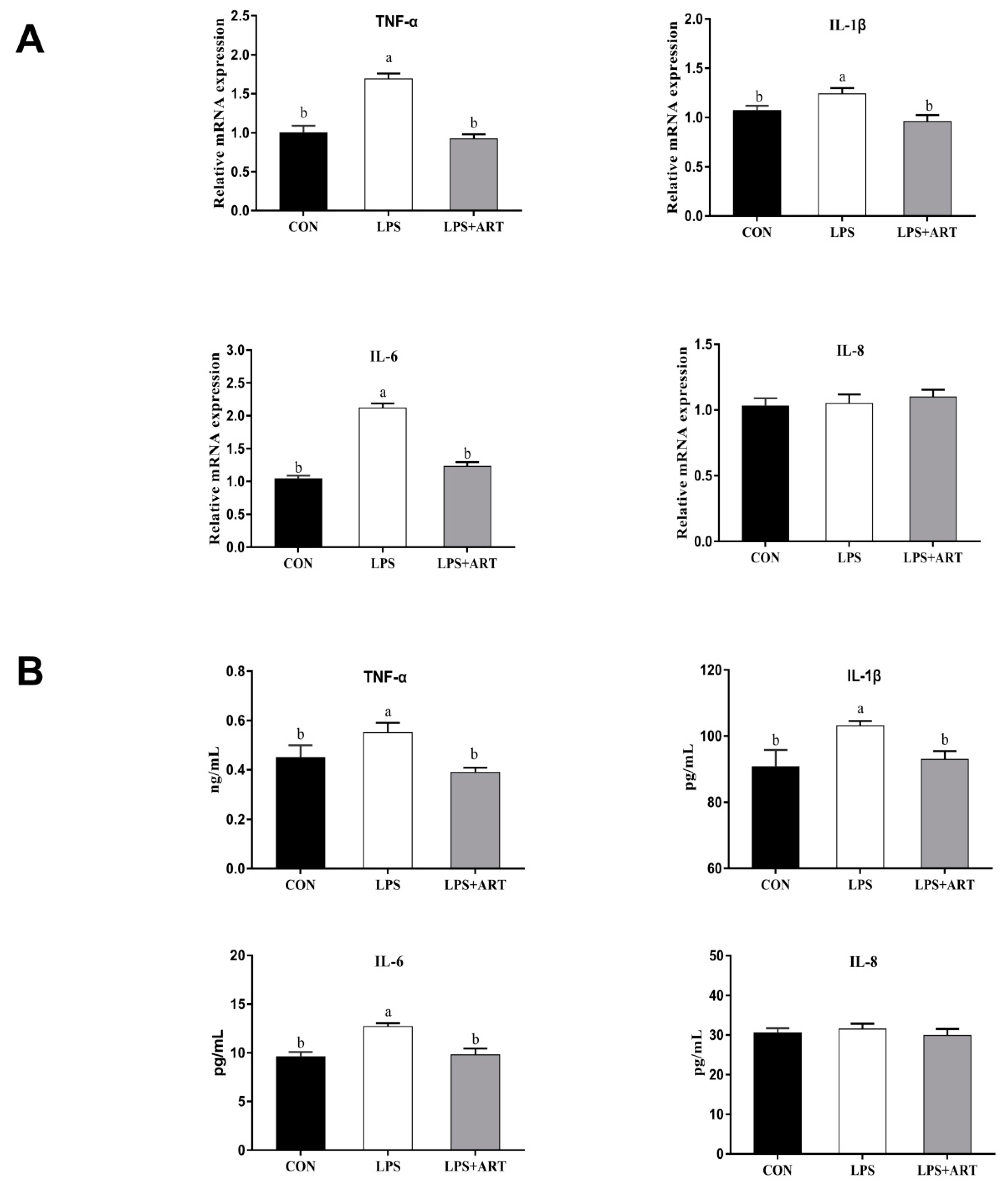 Animals 11 01528 g004 Animals 11 01528 g004