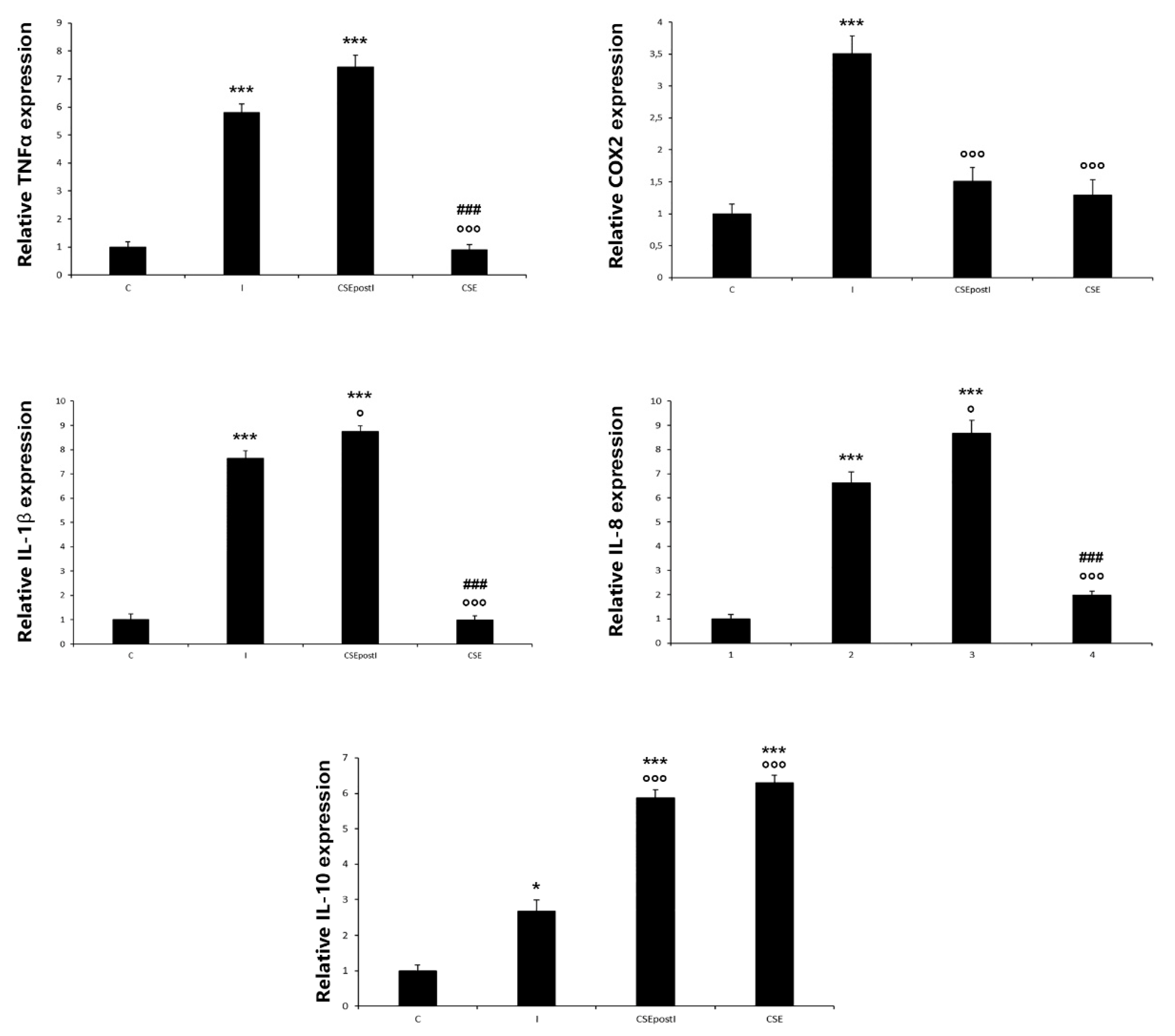 Animals 11 01538 g004