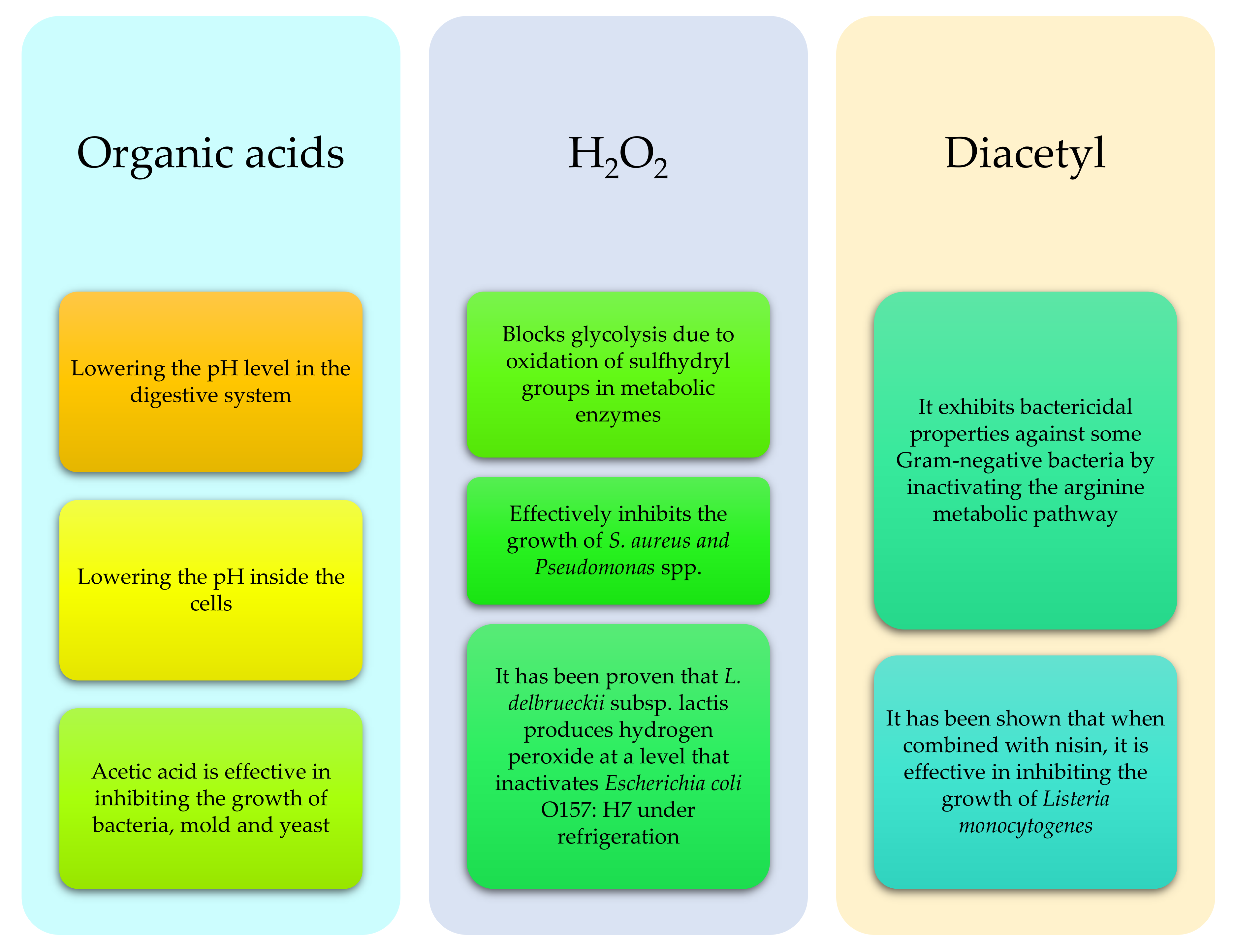 Animals 11 01542 g002 Animals 11 01542 g002