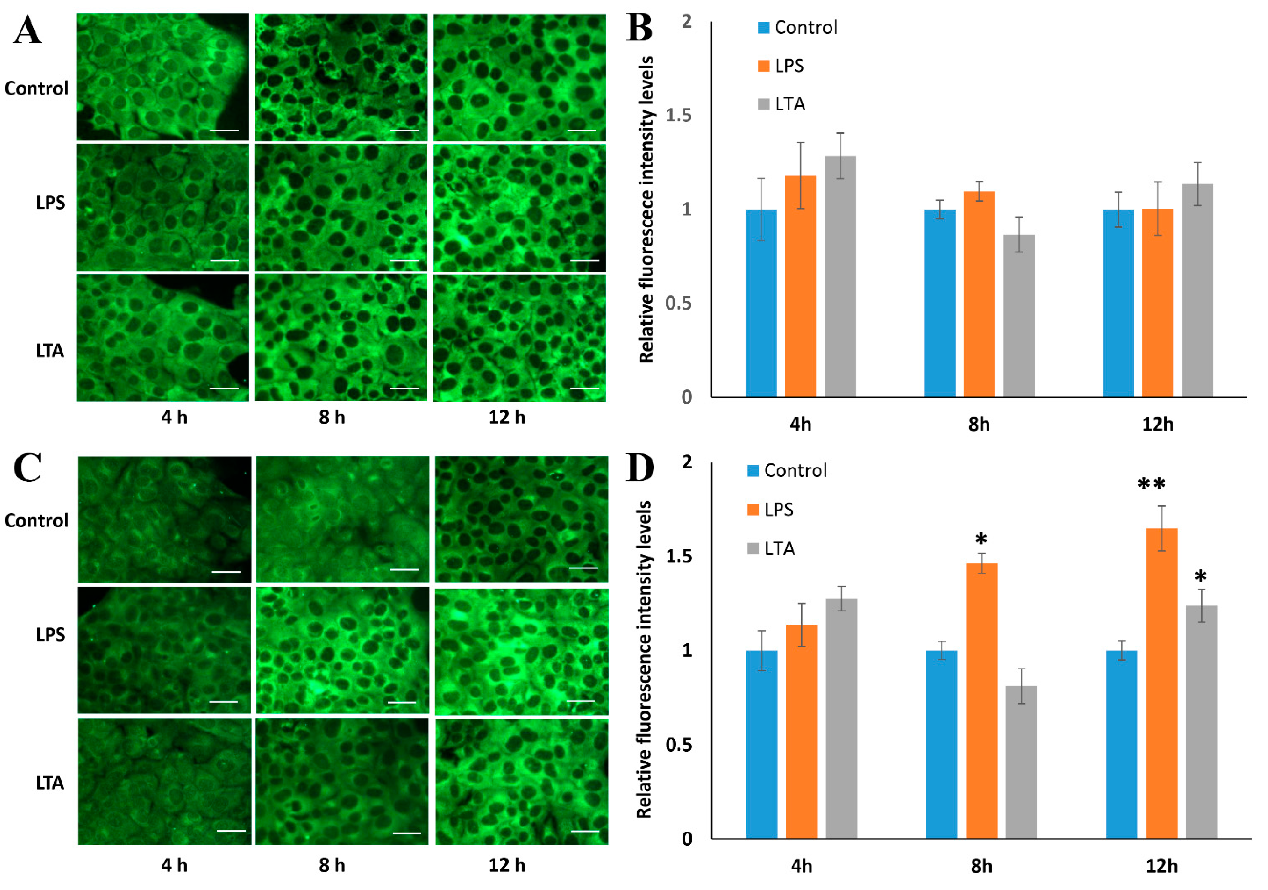 Animals 11 01548 g003 Animals 11 01548 g003
