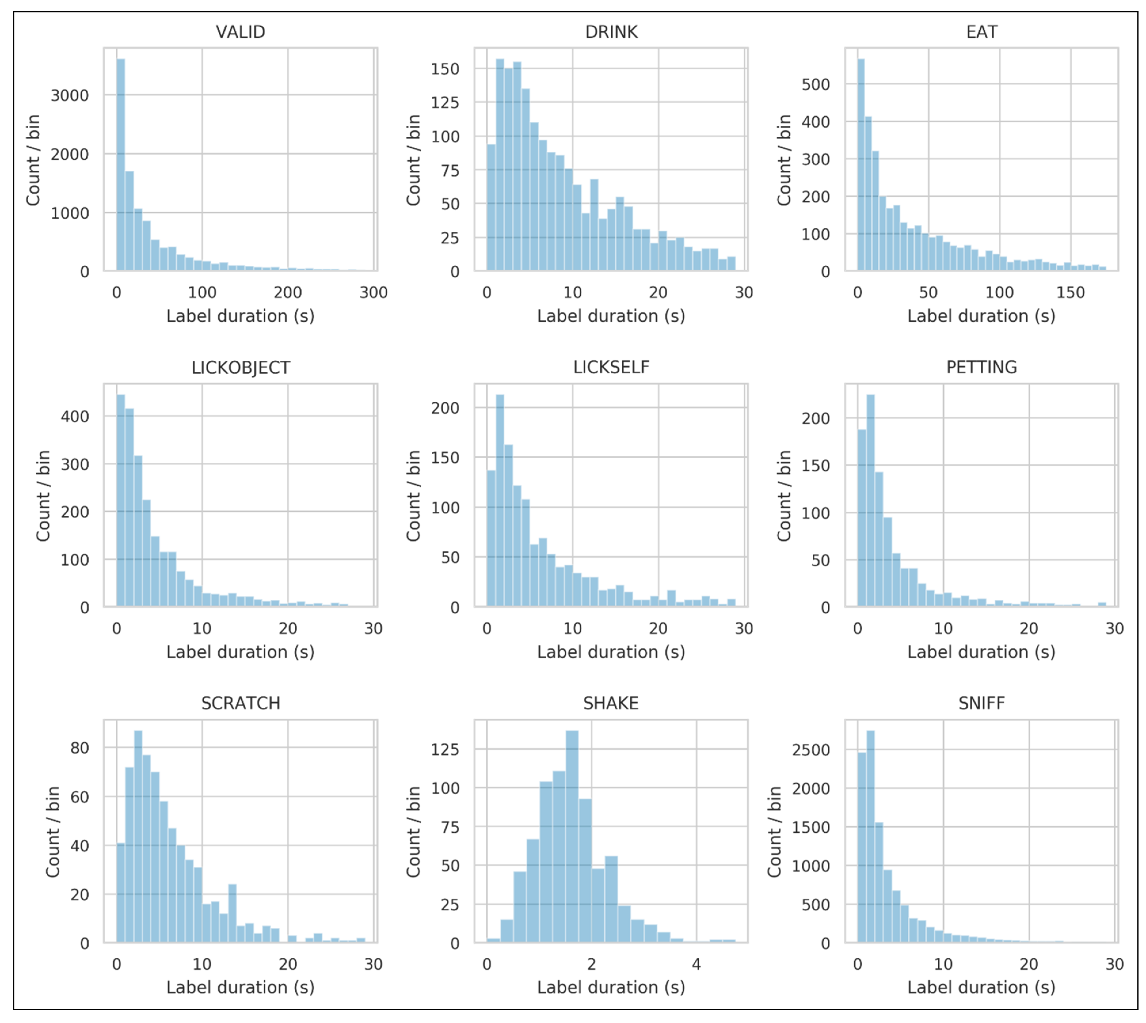Animals 11 01549 g005 Animals 11 01549 g005